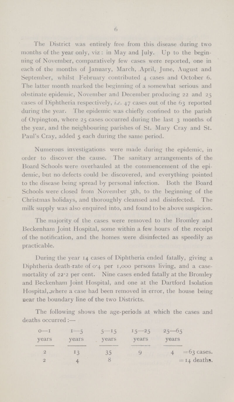 6 The District was entirely free from this disease during two months of the year only, viz: in May and July. Up to the begin ning of November, comparatively few cases were reported, one in each of the months of January, March, April, June, August and September, whilst February contributed 4 cases and October 6. The latter month marked the beginning of a somewhat serious and obstinate epidemic, November and December producing 22 and 25 cases of Diphtheria respectively, i.e. 47 cases out of the 63 reported during the year. The epidemic was chiefly confined to the parish of Orpington, where 25 cases occurred during the last 3 months of the year, and the neighbouring parishes of St. Mary Cray and St. Paul's Cray, added 5 each during the same period. Numerous investigations were made during the epidemic, in order to discover the cause. The sanitary arrangements of the Board Schools were overhauled at the commencement of the epi demic, but no defects could be discovered, and everything pointed to the disease being spread by personal infection. Both the Board Schools were closed from November 5th, to the beginning of the Christmas holidays, and thoroughly cleansed and disinfected. The milk supply was also enquired into, and found to be above suspicion. The majority of the cases were removed to the Bromley and Beckenham Joint Hospital, some within a few hours of the receipt of the notification, and the homes were disinfected as speedily as practicable. During the year 14 cases of Diphtheria ended fatally, giving a Diphtheria death-rate of 0.4 per 1,000 persons living, and a case mortality of 22.2 percent. Nine cases ended fatally at the Bromley and Beckenham Joint Hospital, and one at the Dartford Isolation Hospital,.where a case had been removed in error, the house being near the boundary line of the two Districts. The following shows the age-periods at which the cases and deaths occurred :— 0—1 years 1—5 years 5—!5 years 15—25 years 25—65 years 2 13 35 9 4 =63 cases. 2 4 8 = 14 deaths.