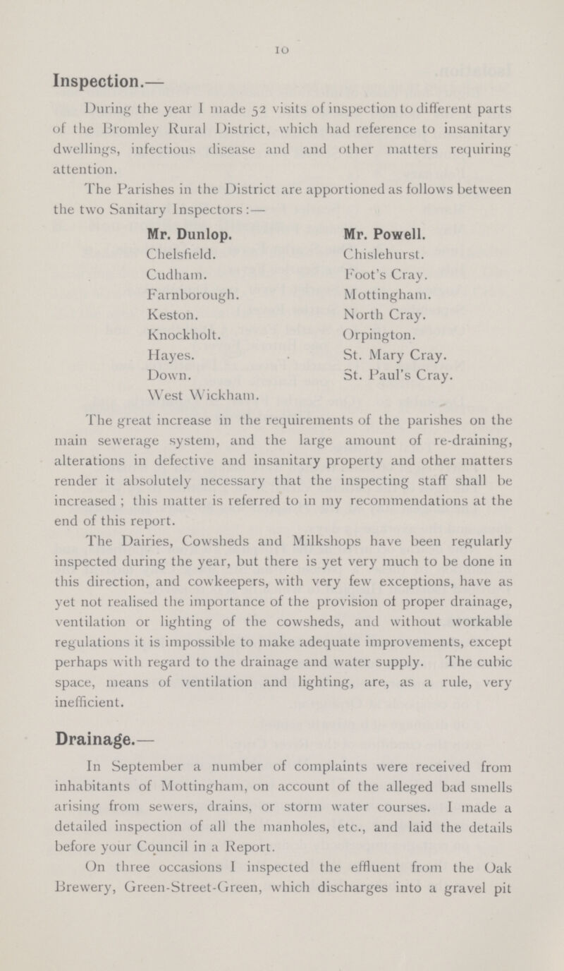 10 Inspection.— During the year I made 52 visits of inspection to different parts of the Bromley Rural District, which had reference to insanitary dwellings, infectious disease and and other matters requiring attention. The Parishes in the District are apportioned as follows between the two Sanitary Inspectors:— Mr. Dunlop. Mr. Powell. Chelsfield. Chislehurst. Cudham. Foot's Cray. Farnborough. Mottingham. Keston. North Cray. Knockholt. Orpington. Hayes. St. Mary Cray. Down. St. Paul's Cray. West Wickham. The great increase in the requirements of the parishes on the main sewerage system, and the large amount of re-draining, alterations in defective and insanitary property and other matters render it absolutely necessary that the inspecting staff shall be increased ; this matter is referred to in my recommendations at the end of this report. The Dairies, Cowsheds and Milkshops have been regularly inspected during the year, but there is yet very much to be done in this direction, and cowkeepers, with very few exceptions, have as yet not realised the importance of the provision of proper drainage, ventilation or lighting of the cowsheds, and without workable regulations it is impossible to make adequate improvements, except perhaps with regard to the drainage and water supply. The cubic space, means of ventilation and lighting, are, as a rule, very inefficient. Drainage.— In September a number of complaints were received from inhabitants of Mottingham, on account of the alleged bad smells arising from sewers, drains, or storm water courses. 1 made a detailed inspection of all the manholes, etc., and laid the details before your Council in a Report. On three occasions 1 inspected the effluent from the Oak Brewery, Green-Street-Green, which discharges into a gravel pit