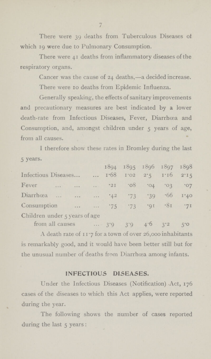 7 There were 39 deaths from Tuberculous Diseases of which 19 were due to Pulmonary Consumption. There were 41 deaths from inflammatory diseases of the respiratory organs. Cancer was the cause of 24 deaths,—a decided increase. There were 10 deaths from Epidemic Influenza. Generally speaking, the effects of sanitary improvements and precautionary measures are best indicated by a lower death-rate from Infectious Diseases, Fever, Diarrhoea and Consumption, and, amongst children under 5 years of age, from all causes. I therefore show these rates in Bromley during the last 5 years. 1894 1895 1896 1897 1898 Infectious Diseases. 1.68 1.02 2.5 1.16 2.15 Fever .21 .08 .04 .03 .07 Diarrhœa .42 .73 .39 .66 1.40 Consumption .75 .73 .91 .81 .71 Children under 5 years of age from all causes 3.9 3.9 4.6 3.2 5.0 A death rate of 11.7 for a town of over 26,000 inhabitants is remarkably good, and it would have been better still but for the unusual number of deaths from Diarrhoea among infants. INFECTIOUS DISEASES. Under the Infectious Diseases (Notification) Act, 176 cases of the diseases to which this Act applies, were reported during the year. The following shows the number of cases reported during the last 5 years: