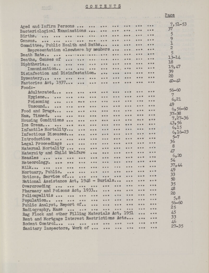 CONTENTS Page Aged and Infirm Persons 7,51-53 Bacteriological Examinations 37 Births 5 Census 9 Committee, Public Health and Baths 1 Representation elsewhere by members 2 Death Rate 5 Deaths, Causes of 13-14 Diphtheria I mmuni sation 19,47 Disinfection and Disinfestation 39 Dysentery 20 Factories Act, 1937 40-42 Food:– Adulterated 56-60 Hygiene 7 Poisoning 6,21 Unsound 49 Food and Drugs 6, 56-60 Ham, Tinned 37-38 Housing Conditions 7,27-36 Ice Cream 43,56 Infantile Mortality 6,15 Infectious Diseases 6,16-23 Introduction 5-7 Legal Proceedings 36 Maternal Mortality 8 Maternity and Child Welfare 47 Measles 6,20 Meteorology 54 Milk 37,44 Mortuary, Public 49 Notices, Service of 33 National Assistance Act, 1948 - Burials 50 Overcrowding 35 Pharmacy and Poisons Act, 1933 48 Poliomyelitis 20 Population 5,8 Public Analyst, Report of 56-60 Radiography, Mass 25 Rag Flock and other Filling Materials Act, 1951 45 Rent and Mortgage Interest Restrictions Acts 33 Rodent Control 46 Sanitary Inspectors, Work of 27-35