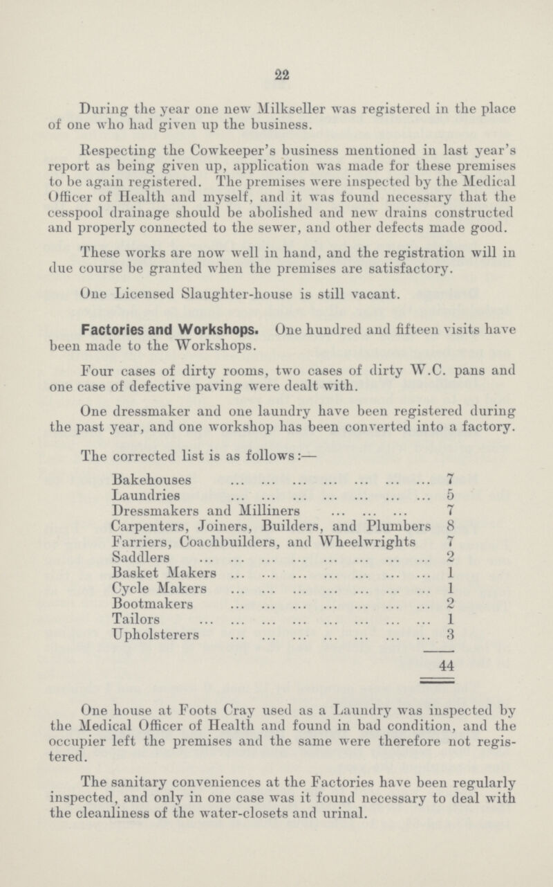 22 During the year one new Milkseller was registered in the place of one who had given up the business. Respecting the Cowkeeper's business mentioned in last year's report as being given up, application was made for these premises to be again registered. The premises were inspected by the Medical Officer of Health and myself, and it was found necessary that the cesspool drainage should be abolished and new drains constructed and properly connected to the sewer, and other defects made good. These works are now well in hand, and the registration will in due course be granted when the premises are satisfactory. One Licensed Slaughter-house is still vacant. Factories and Workshops. One hundred and fifteen visits have been made to the Workshops. Four cases of dirty rooms, two cases of dirty W.C. pans and one case of defective paving were dealt with. One dressmaker and one laundry have been registered during the past year, and one workshop has been converted into a factory. The corrected list is as follows:— Bakehouses 7 Laundries 5 Dressmakers and Milliners 7 Carpenters, Joiners, Builders, and Plumbers 8 Farriers, Coachbuilders, and Wheelwrights 7 Saddlers 2 Basket Makers 1 Cycle Makers 1 Bootmakers 2 Tailors 1 Upholsterers 3 44 One house at Foots Cray used as a Laundry was inspected by the Medical Officer of Health and found in bad condition, and the occupier left the premises and the same were therefore not regis tered . The sanitary conveniences at the Factories have been regularly inspected, and only in one case was it found necessary to deal with the cleanliness of the water-closets and urinal.