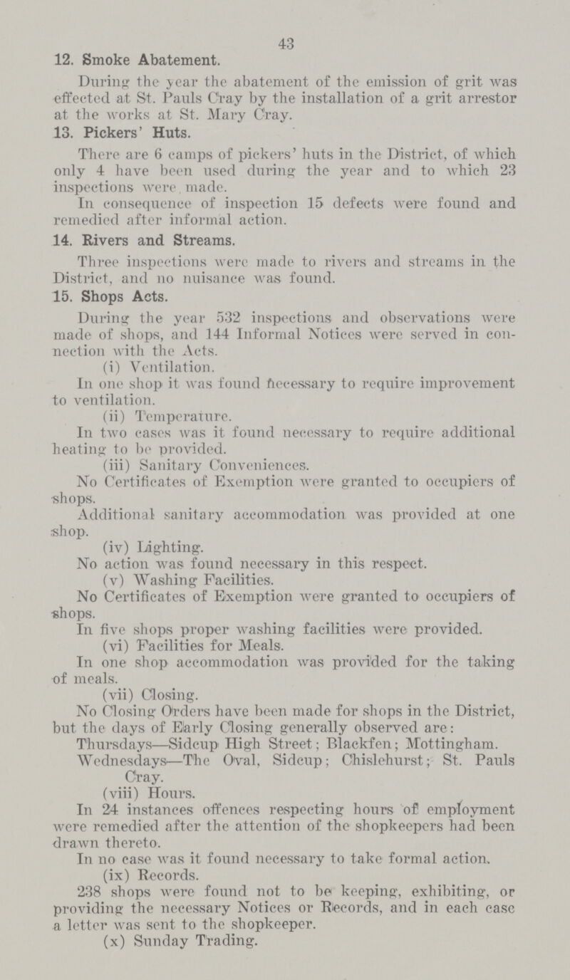 43 12. Smoke Abatement. During the year the abatement of the emission of grit was effected at St. Pauls Cray by the installation of a grit arrestor at the works at St. Mary Cray. 13. Pickers' Huts. There are 6 camps of pickers' huts in the District, of which only 4 have been used during the year and to which 23 inspections were made. In consequence of inspection 15 defects were found and remedied after informal action. 14. Rivers and Streams. Three inspections were made to rivers and streams in the District, and no nuisance was found. 15. Shops Acts. During the year 532 inspections and observations were made of shops, and 144 Informal Notices were served in con nection with the Acts. (i) Ventilation. In one shop it was found Accessary to require improvement to ventilation. (ii) Temperature. In two cases was it found necessary to require additional heating to be provided. (iii) Sanitary Conveniences. No Certificates of Exemption were granted to occupiers of shops. Additional sanitary accommodation was provided at one shop. (iv) Lighting. No action was found necessary in this respect. (v) Washing Facilities. No Certificates of Exemption were granted to occupiers of shops. In five shops proper washing facilities were provided. (vi) Facilities for Meals. In one shop accommodation was provided for the taking of meals. (vii) Closing. No Closing Orders have been made for shops in the District, but the days of Early Closing generally observed are: Thursdays—Sidcup High Street; Blackfen; Mottingham. Wednesdays—The Oval, Sidcup; Chislehurst; St. Paids Cray. (viii) Hours. In 24 instances offences respecting hours of employment were remedied after the attention of the shopkeepers had been drawn thereto. In no case was it found necessary to take formal action. (ix) Records. 238 shops were found not to be keeping, exhibiting, or providing the necessary Notices or Records, and in each case a letter was sent to the shopkeeper. (x) Sunday Trading.