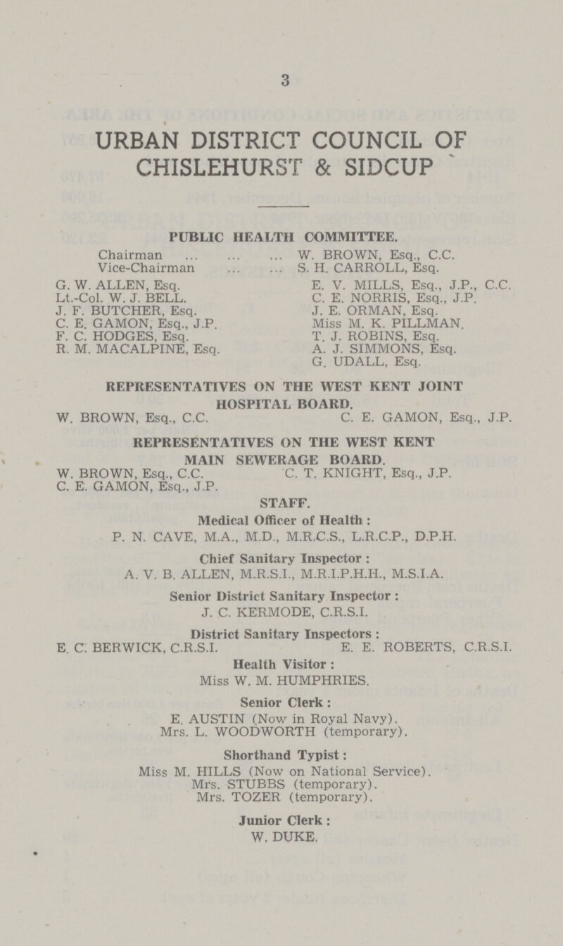 3 URBAN DISTRICT COUNCIL OF CHISLEHURST & SIDCUP PUBLIC HEALTH COMMITTEE. Chairman W. BROWN, Esq., C.C. Vice-Chairman S. H. CARROLL, Esq. G. W. ALLEN, Esq. E. V. MILLS, Esq., J.P., C.C. Lt.-Col. W. J. BELL. C. E. NORRIS, Esq., J.P. J. F. BUTCHER, Esq. J. E. ORMAN, Esq. C. E. GAMON, Esq., J.P. Miss M. K. PILLMAN. F. C. HODGES, Esq. T. J. ROBINS, Esq. R. M. MACALPINE, Esq. A. J. SIMMONS, Esq. G. UDALL, Esq. REPRESENTATIVES ON THE WEST KENT JOINT HOSPITAL BOARD. W. BROWN, Esq., C.C. C. E. GAMON, Esq., J.P. REPRESENTATIVES ON THE WEST KENT MAIN SEWERAGE BOARD. W. BROWN, Esq., C.C. C. T. KNIGHT, Esq., J.P. C. E. GAMON, Esq., J.P. STAFF. Medical Officer of Health : P. N. CAVE, M.A., M.D., M.R.C.S., L.R.C.P., D.P.H. Chief Sanitary Inspector : A. V. B. ALLEN, M.R.S.I., M.R.I.P.H.H., M.S.I.A. Senior District Sanitary Inspector : J. C. KERMODE, C.R.S.I. District Sanitary Inspectors : E. C. BERWICK, C.R.S.I. E. E. ROBERTS, C R.S.I. Health Visitor : Miss W. M. HUMPHRIES. Senior Clerk: E. AUSTIN (Now in Royal Navy). Mrs. L. WOODWORTH (temporary). Shorthand Typist: Miss M. HILLS (Now on National Service). Mrs. STUBBS (temporary). Mrs. TOZER (temporary). Junior Clerk : W. DUKE.