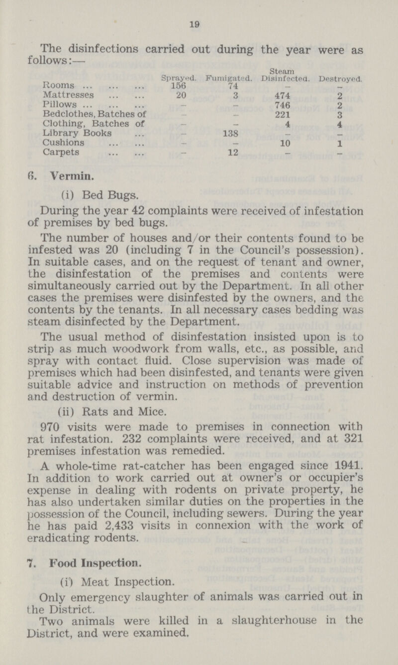 19 The disinfections carried out during the year were as follows:— Sprayed. Fumigated. Steam Disinfected. Destroyed. Rooms 156 74 — - Mattresses 20 3 474 2 Pillows - - 746 2 Bedclothes, Batches of - - 221 3 Clothing, Batches of - — 4 4 Library Books - 138 - - Cushions - — 10 1 Carpets - 12 - - 6. Vermin. (i) Bed Bugs. During the year 42 complaints were received of infestation of premises by bed bugs. The number of houses and/or their contents found to be infested was 20 (including 7 in the Council's possession). In suitable cases, and on the request of tenant and owner, the disinfestation of the premises and contents were simultaneously carried out by the Department. In all other cases the premises were disinfested by the owners, and the contents by the tenants. In all necessary cases bedding was steam disinfected by the Department. The usual method of disinfestation insisted upon is to strip as much woodwork from walls, etc., as possible, and spray with contact fluid. Close supervision was made of premises which had been disinfested, and tenants were given suitable advice and instruction on methods of prevention and destruction of vermin. (ii) Rats and Mice. 970 visits were made to premises in connection with rat infestation. 232 complaints were received, and at 321 premises infestation was remedied. A whole-time rat-catcher has been engaged since 1941. In addition to work carried out at owner's or occupier's expense in dealing with rodents on private property, he has also undertaken similar duties on the properties in the possession of the Council, including sewers. During the year he has paid 2,433 visits in connexion with the work of eradicating rodents. 7. Food Inspection. (i) Meat Inspection. Only emergency slaughter of animals was carried out in the District. Two animals were killed in a slaughterhouse in the District, and were examined.