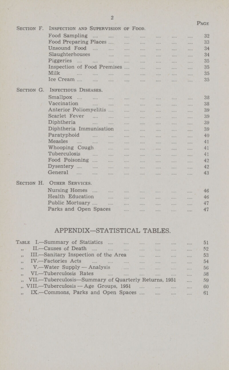 2 Page Section F. Inspection and Supervision of Food. Food Sampling 32 Food Preparing Places 33 Unsound Food 34 Slaughterhouses 34 Piggeries 35 Inspection of Food Premises 35 Milk 35 Ice Cream 35 Section G. Infectious Diseases. Smallpox 38 Vaccination 38 Anterior Poliomyelitis 39 Scarlet Fever 39 Diphtheria 39 Diphtheria Immunisation 39 Paratyphoid 40 Measles 41 Whooping Cough 41 Tuberculosis 41 Food Poisoning 42 Dysentery 42 General 43 Section H. Other Services. Nursing Homes 46 Health Education 46 Public Mortuary 47 Parks and Open Spaces 47 APPENDIX—STATISTICAL TABLES. Table I.—Summary of Statistics 51 „ II.—Causes of Death 52 „ III.—Sanitary Inspection of the Area 53 „ IV.—Factories Acts 54 „ V.—Water Supply — Analysis 56 „ VI.—Tuberculosis Rates 58 „ VII.—Tuberculosis—Summary of Quarterly Returns, 1951 59 „ VIII.—Tuberculosis — Age Groups, 1951 60 „ IX.—Commons, Parks and Open Spaces 61