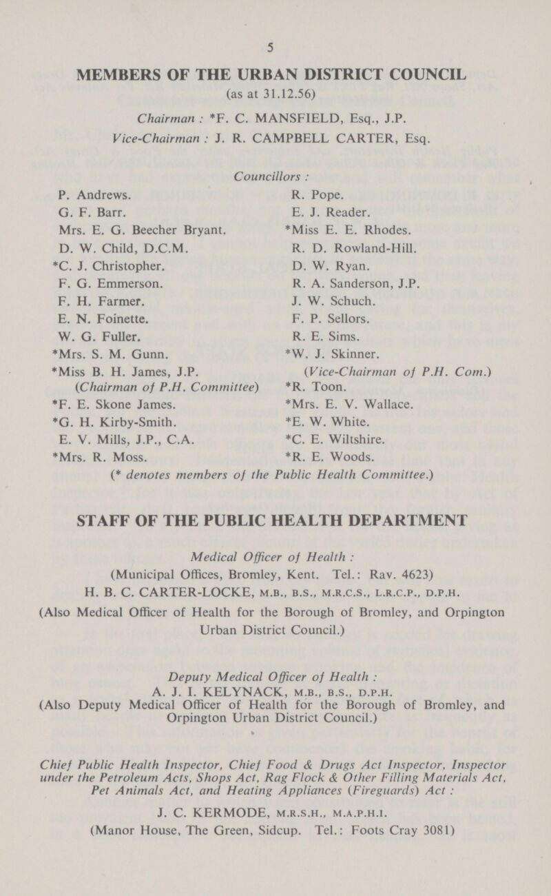 5 MEMBERS OF THE URBAN DISTRICT COUNCIL (as at 31.12.56) Chairman : *F. C. MANSFIELD, Esq., J.P. Vice-Chairman : J. R. CAMPBELL CARTER, Esq. Councillors: P. Andrews. G. F. Barr. Mrs. E. G. Beecher Bryant. D. W. Child, D.C.M. *C. J. Christopher. F. G. Emmerson. F. H. Farmer. E. N. Foinette. W. G. Fuller. *Mrs. S. M. Gunn. *Miss B. H. James, J.P. (Chairman of P.H. Committee) *F. E. Skone James. *G. H. Kirby-Smith. E. V. Mills, J.P., C.A. *Mrs. R. Moss. R. Pope. E. J. Reader. *Miss E. E. Rhodes. R. D. Rowland-Hill. D. W. Ryan. R. A. Sanderson, J.P. J. W. Schuch. F. P. Sellors. R. E. Sims. *W. J. Skinner. (Vice-Chairman of P.H. Com.) *R. Toon. *Mrs. E. V. Wallace. *E. W. White. *C. E. Wiltshire. *R. E. Woods. (* denotes members of the Public Health Committee.) STAFF OF THE PUBLIC HEALTH DEPARTMENT Medical Officer of Health: (Municipal Offices, Bromley, Kent. Tel.: Rav. 4623) H. B. C. CARTER-LOCKE, M.B., B.S., M.R.C.S., L.R.C.P., D.P.H. (Also Medical Officer of Health for the Borough of Bromley, and Orpington Urban District Council.) Deputy Medical Officer of Health: A. J. I. KELYNACK, M.B., B.S., D.P.H. (Also Deputy Medical Officer of Health for the Borough of Bromley, and Orpington Urban District Council.) Chief Public Health Inspector, Chief Food & Drugs Act Inspector, Inspector under the Petroleum Acts, Shops Act, Rag Flock & Other Filling Materials Act, Pet Animals Act, and Heating Appliances (Fireguards) Act: J. C. KERMODE, M.R.S.H., M.A.P.H.I. (Manor House, The Green, Sidcup. Tel.: Foots Cray 3081)