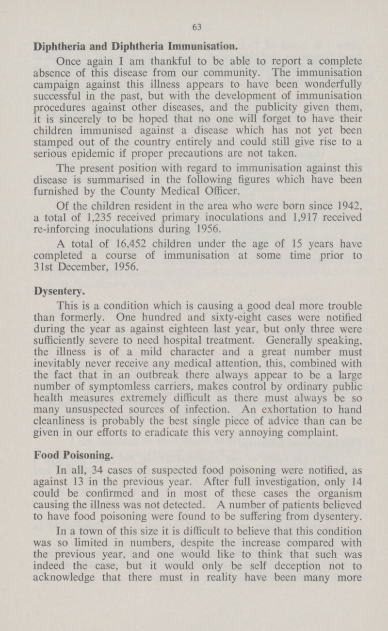 63 Diphtheria and Diphtheria Immunisation. Once again I am thankful to be able to report a complete absence of this disease from our community. The immunisation campaign against this illness appears to have been wonderfully successful in the past, but with the development of immunisation procedures against other diseases, and the publicity given them, it is sincerely to be hoped that no one will forget to have their children immunised against a disease which has not yet been stamped out of the country entirely and could still give rise to a serious epidemic if proper precautions are not taken. The present position with regard to immunisation against this disease is summarised in the following figures which have been furnished by the County Medical Officer. Of the children resident in the area who were born since 1942, a total of 1,235 received primary inoculations and 1,917 received re-inforcing inoculations during 1956. A total of 16,452 children under the age of 15 years have completed a course of immunisation at some time prior to 31st December, 1956. Dysentery. This is a condition which is causing a good deal more trouble than formerly. One hundred and sixty-eight cases were notified during the year as against eighteen last year, but only three were sufficiently severe to need hospital treatment. Generally speaking, the illness is of a mild character and a great number must inevitably never receive any medical attention, this, combined with the fact that in an outbreak there always appear to be a large number of symptomless carriers, makes control by ordinary public health measures extremely difficult as there must always be so many unsuspected sources of infection. An exhortation to hand cleanliness is probably the best single piece of advice than can be given in our efforts to eradicate this very annoying complaint. Food Poisoning. In all, 34 cases of suspected food poisoning were notified, as against 13 in the previous year. After full investigation, only 14 could be confirmed and in most of these cases the organism causing the illness was not detected. A number of patients believed to have food poisoning were found to be suffering from dysentery. In a town of this size it is difficult to believe that this condition was so limited in numbers, despite the increase compared with the previous year, and one would like to think that such was indeed the case, but it would only be self deception not to acknowledge that there must in reality have been many more