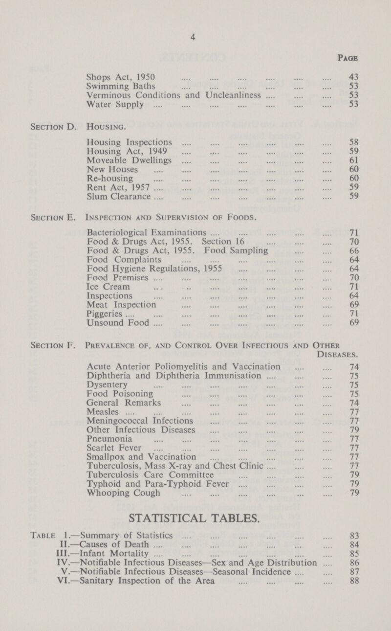 4 Page Shops Act, 1950 43 Swimming Baths 53 Verminous Conditions and Uncleanliness 53 Water Supply 53 Section D. Housing. Housing Inspections 58 Housing Act, 1949 59 Moveable Dwellings 61 New Houses 60 Re-housing 60 Rent Act, 1957 59 Slum Clearance 59 Section E. Inspection and Supervision of Foods. Bacteriological Examinations 71 Food & Drugs Act, 1955. Section 16 70 Food & Drugs Act, 1955. Food Sampling 66 Food Complaints 64 Food Hygiene Regulations, 1955 64 Food Premises 70 Ice Cream 71 Inspections 64 Meat Inspection 69 Piggeries 71 Unsound Food 69 Section F. Prevalence of, and Control Over Infectious and Other Diseases. Acute Anterior Poliomyelitis and Vaccination 74 Diphtheria and Diphtheria Immunisation 75 Dysentery 75 Food Poisoning 75 General Remarks 74 Measles 77 Meningococcal Infections 77 Other Infectious Diseases 79 Pneumonia 77 Scarlet Fever 77 Smallpox and Vaccination 77 Tuberculosis, Mass X-ray and Chest Clinic 77 Tuberculosis Care Committee 79 Typhoid and Para-Typhoid Fever 79 Whooping Cough 79 STATISTICAL TABLES. Table 1.—Summary of Statistics 83 II.—Causes of Death 84 III.—Infant Mortality 85 IV.—Notifiable Infectious Diseases—Sex and Age Distribution 86 V.—Notifiable Infectious Diseases—Seasonal Incidence 87 VI.—Sanitary Inspection of the Area 88