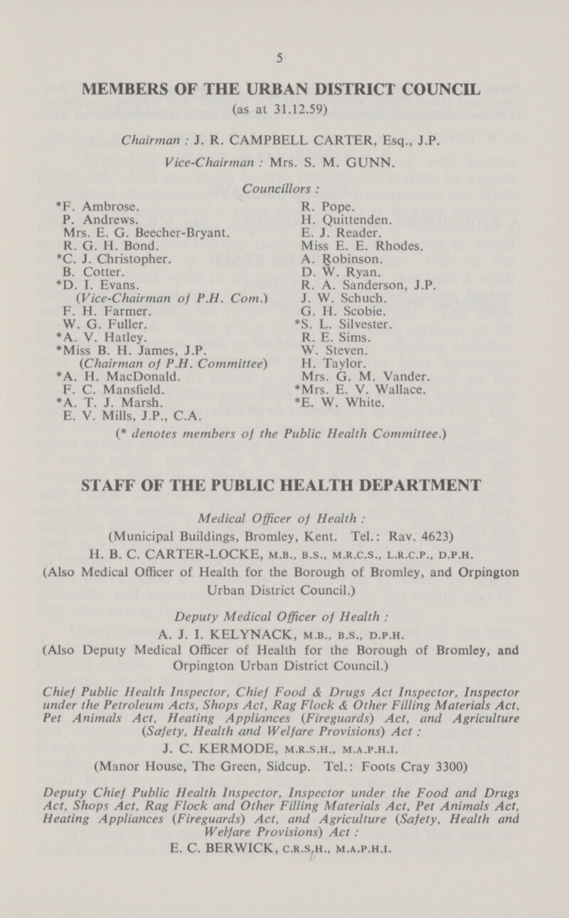 5 MEMBERS OF THE URBAN DISTRICT COUNCIL (as at 31.12.59) Chairman : J. R. CAMPBELL CARTER, Esq., J.P. Vice-Chairman : Mrs. S. M. GUNN. Councillors : *F. Ambrose. R. Pope. P. Andrews. H. Quittenden. Mrs. E. G. Beecher-Bryant. E. J. Reader. R. G. H. Bond. Miss E. E. Rhodes. *C. J. Christopher. A. Robinson. B. Cotter. D. W. Ryan. *D. I. Evans. R. A. Sanderson, J.P. (Vice-Chairman of P.H. Com.) 3. W. Schuch. F. H. Farmer. G. H. Scobie. W. G. Fuller. *S. L. Silvester. *A. V. Hatley. R. E. Sims. *Miss B. H. James, J.P. W. Steven. (Chairman of P.H. Committee) H. Taylor. *A. H. MacDonald. Mrs. G. M. Vander. F. C. Mansfield. *Mrs. E. V. Wallace. *A. T. J. Marsh. *E. W. White. E. V. Mills, J.P., C.A. (* denotes members of the Public Health Committee.) STAFF OF THE PUBLIC HEALTH DEPARTMENT Medical Officer of Health : (Municipal Buildings, Bromley, Kent. Tel.: Rav. 4623) H. B. C. CARTER-LOCKE, m.b., b.s., m.r.c.s., l.r.c.p., d.p.h. (Also Medical Officer of Health for the Borough of Bromley, and Orpington Urban District Council.) Deputy Medical Officer of Health : A. J. I. KELYNACK, m.b., b.s., d.p.h. (Also Deputy Medical Officer of Health for the Borough of Bromley, and Orpington Urban District Council.) Chief Public Health Inspector, Chief Food & Drugs Act Inspector, Inspector under the Petroleum Acts, Shops Act, Rag Flock & Other Filling Materials Act, Pet Animals Act, Heating Appliances (Fireguards) Act, and Agriculture (Safety, Health and Welfare Provisions) Act : J. C. KERMODE, m.r.s.h., m.a.p.h.i. (Manor House, The Green, Sidcup. Tel.: Foots Cray 3300) Deputy Chief Public Health Inspector, Inspector under the Food and Drugs Act, Shops Act, Rag Flock and Other Filling Materials Act, Pet Animals Act, Heating Appliances (Fireguards) Act, and Agriculture (Safety, Health and Welfare Provisions) Act : E. C. BERWICK, c.r.s.h., m.a.p.h.i.