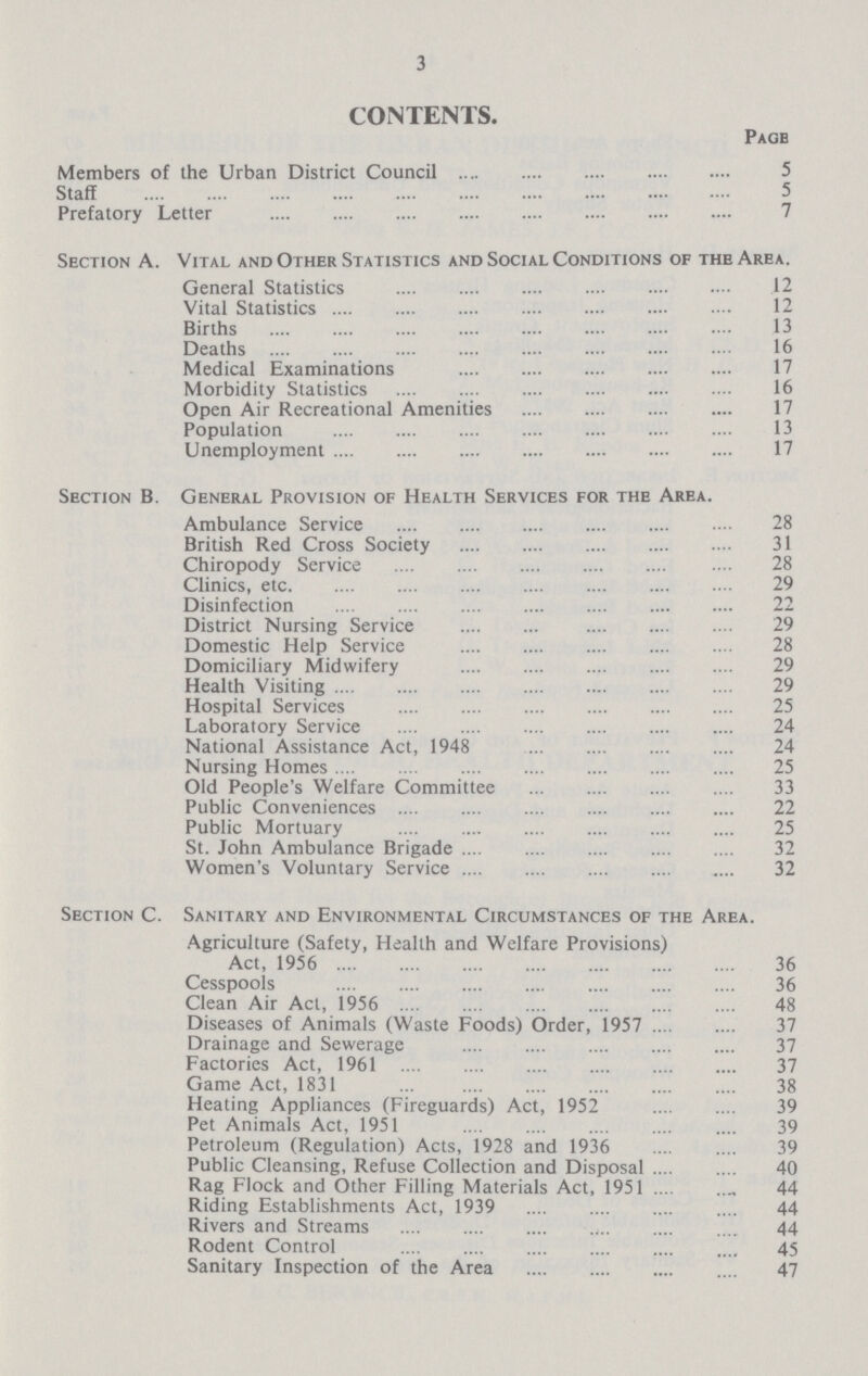 3 CONTENTS. Page Members of the Urban District Council 5 Staff 5 Prefatory Letter 7 Section A. Vital and Other Statistics and Social Conditions of the Area. General Statistics 12 Vital Statistics 12 Births 13 Deaths 16 Medical Examinations 17 Morbidity Statistics 16 Open Air Recreational Amenities 17 Population 13 Unemployment 17 Section B. General Provision of Health Services for the Area. Ambulance Service 28 British Red Cross Society 31 Chiropody Service 28 Clinics, etc. 29 Disinfection 22 District Nursing Service 29 Domestic Help Service 28 Domiciliary Midwifery 29 Health Visiting 29 Hospital Services 25 Laboratory Service 24 National Assistance Act, 1948 24 Nursing Homes 25 Old People's Welfare Committee 33 Public Conveniences 22 Public Mortuary 25 St. John Ambulance Brigade 32 Women's Voluntary Service 32 Section C. Sanitary and Environmental Circumstances of the Area. Agriculture (Safety, Health and Welfare Provisions) Act, 1956 36 Cesspools 36 Clean Air Act, 1956 48 Diseases of Animals (Waste Foods) Order, 1957 37 Drainage and Sewerage 37 Factories Act, 1961 37 Game Act, 1831 38 Heating Appliances (Fireguards) Act, 1952 39 Pet Animals Act, 1951 39 Petroleum (Regulation) Acts, 1928 and 1936 39 Public Cleansing, Refuse Collection and Disposal 40 Rag Flock and Other Filling Materials Act, 1951 44 Riding Establishments Act, 1939 44 Rivers and Streams 44 Rodent Control 45 Sanitary Inspection of the Area 47