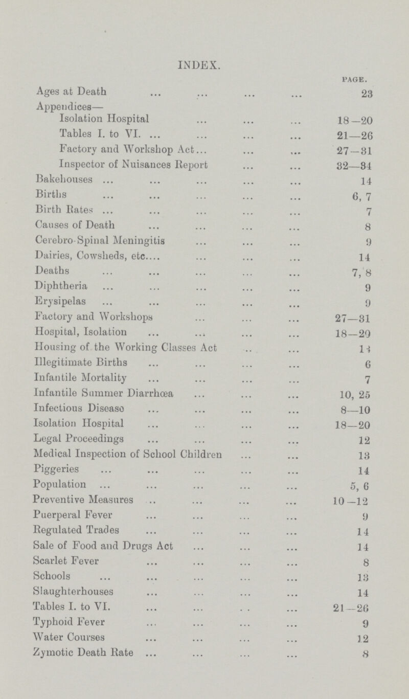 INDEX. page. Ages at Death 23 Appendices- Isolation Hospital 18—20 Tables I. to VI. 21—26 Factory and Workshop Act 27 — 31 Inspector of Nuisances Report 32—34 Bakehouses 14 Births 6, 7 Birth Bates 7 Causes of Death 8 Cerebro-Spinal Meningitis 9 Dairies, Cowsheds, etc 14 Deaths 7, 8 Diphtheria 9 Erysipelas 9 Factory and Workshops 27—31 Hospital, Isolation 18—20 Housing of the Working Classes Act 13 Illegitimate Births 6 Infantile Mortality 7 Infantile Summer Diarrhoea ... ... ... 10, 25 Infectious Disease 8—10 Isolation Hospital 18—20 Legal Proceedings 12 Medical Inspection of School Children 13 Piggeries 14 Population 5, 6 Preventive Measures 10—12 Puerperal Fever 9 Regulated Trades 14 Sale of Food and Drugs Act 14 Scarlet Fever 8 Schools 13 Slaughterhouses 14 Tables I. to VI. 21-26 Typhoid Fever 9 Water Courses 12 Zymotic Death Rate 8