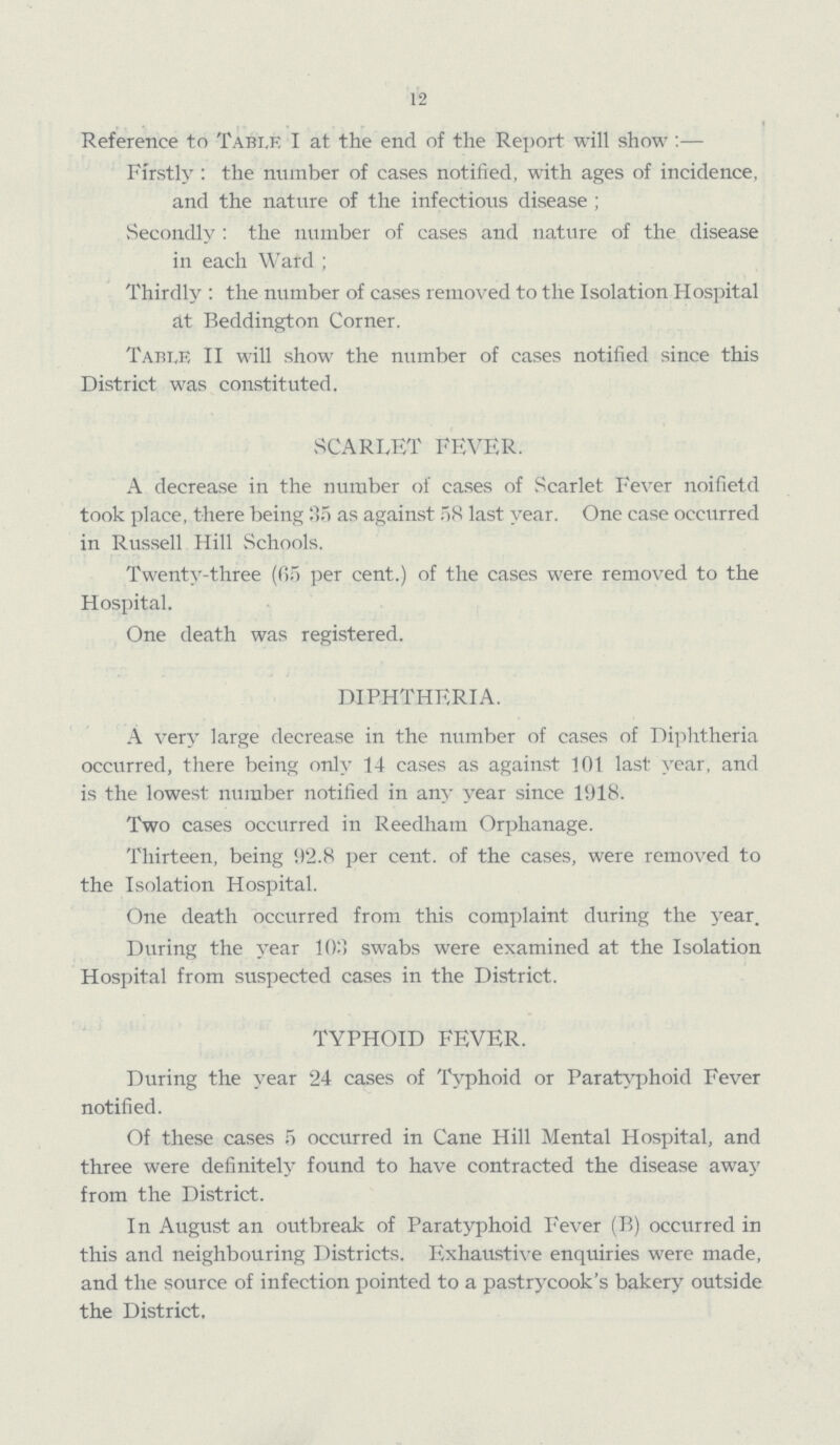 12 ' Reference to Table I at the end of the Report will show :— Firstly: the number of cases notified, with ages of incidence, and the nature of the infectious disease ; Secondly: the number of cases and nature of the disease in each Ward ; Thirdly : the number of cases removed to the Isolation Hospital at Beddington Corner. Table II will show the number of cases notified since this District was constituted. SCARLET FEVER. A decrease in the number of cases of Scarlet Fever noifietd took place, there being 35 as against 58 last year. One case occurred in Russell Hill Schools. Twenty-three (65 per cent.) of the cases were removed to the Hospital. One death was registered. DIPHTHERIA. A very large decrease in the number of cases of Diphtheria occurred, there being only 14 cases as against 101 last year, and is the lowest number notified in any year since 1918. Two cases occurred in Reedham Orphanage. Thirteen, being 92.8 per cent. of the cases, were removed to the Isolation Hospital. One death occurred from this complaint during the year. During the year 103 swabs were examined at the Isolation Hospital from suspected cases in the District. TYPHOID FEVER. During the year 24 cases of Typhoid or Paratyphoid Fever notified. Of these cases 5 occurred in Cane Hill Mental Hospital, and three were definitely found to have contracted the disease away from the District. In August an outbreak of Paratyphoid Fever (B) occurred in this and neighbouring Districts. Exhaustive enquiries were made, and the source of infection pointed to a pastrycook's bakery outside the District.