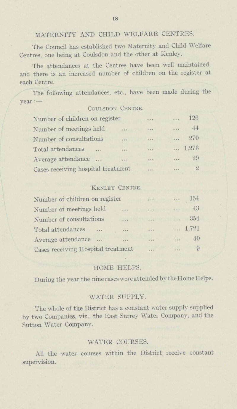 18 MATERNITY AND CHILD WELFARE CENTRES. The Council has established two Maternity and Child Welfare Centres, one being at Coulsdon and the other at Kenley. The attendances at the Centres have been well maintained, and there is an increased number of children on the register at each Centre. The following attendances, etc., have been made during the year:— Coulsdon Centre. Number of children on register 126 Number of meetings held 44 Number of consultations 270 Total attendances 1,276 Average attendance 29 Cases receiving hospital treatment 2 Kenley Centre. Number of children on register 154 Number of meetings held 43 Number of consultations 354 Total attendances 1,721 Average attendance 40 Cases receiving Hospital treatment 9 HOME HELPS. During the year the nine cases were attended by the Home Helps. WATER SUPPLY. The whole of the District has a constant water supply supplied by two Companies, viz., the East Surrey Water Company, and the Sutton Water Company. WATER COURSES. All the water courses within the District receive constant supervision.