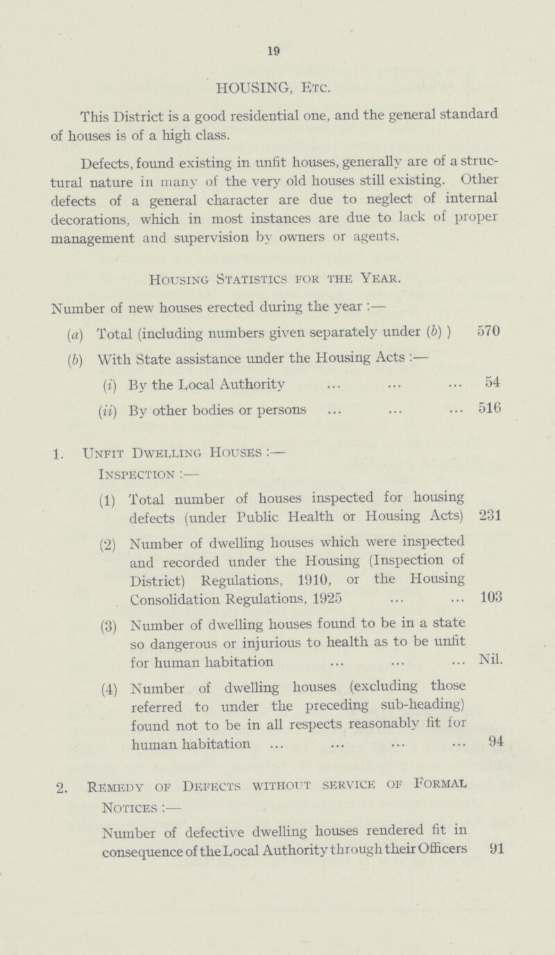 19 HOUSING, Etc. This District is a good residential one, and the general standard of houses is of a high class. Defects, found existing in unfit houses, generally are of a struc tural nature in many of the very old houses still existing. Other defects of a general character are due to neglect of internal decorations, which in most instances are due to lack of proper management and supervision by owners or agents. Housing Statistics for the Year. Number of new houses erected during the year :— (a) Total (including numbers given separately under (b) ) 570 (b) With State assistance under the Housing Acts :— (i) By the Local Authority 54 (it) By other bodies or persons 516 1. Unfit Dwelling Houses :— Inspection :— (1) Total number of houses inspected for housing defects (under Public Health or Housing Acts) 231 (2) Number of dwelling houses which were inspected and recorded under the Housing (Inspection of District) Regulations, 1910, or the Housing Consolidation Regulations, 1925 103 (3) Number of dwelling houses found to be in a state so dangerous or injurious to health as to be unfit for human habitation Nil. (4) Number of dwelling houses (excluding those referred to under the preceding sub-heading) found not to be in all respects reasonably fit for human habitation 94 2. Remedy of Defects without service of Formal Notices :— Number of defective dwelling houses rendered fit in consequence of the Local Authority through their Officers 91