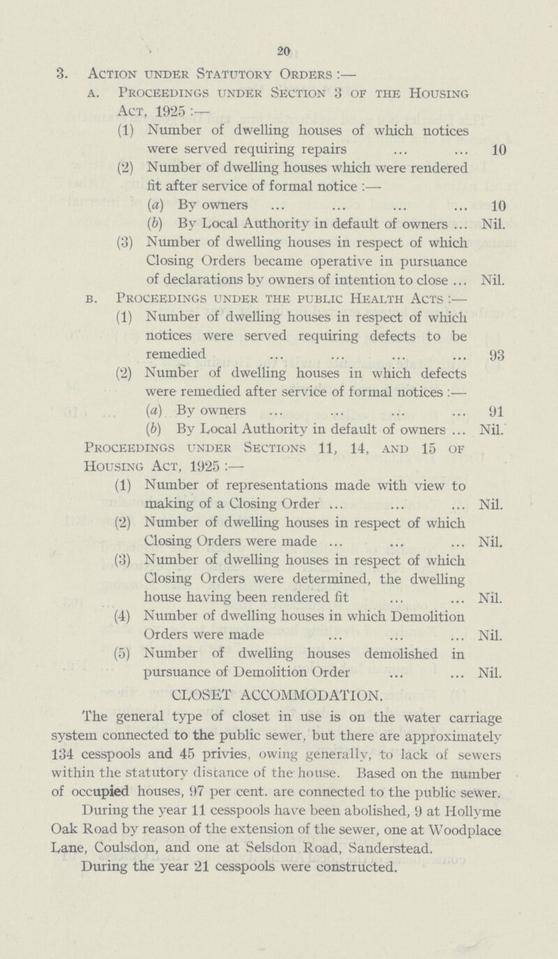 20 3. Action under Statutory Orders :— a. Proceedings under Section 3 of the Housing Act, 1925:— (1) Number of dwelling houses of which notices were served requiring repairs 10 (2) Number of dwelling houses which were rendered fit after service of formal notice :— (a) By owners 10 (b) By Local Authority in default of owners Nil. (3) Number of dwelling houses in respect of which Closing Orders became operative in pursuance of declarations by owners of intention to close Nil. b. Proceedings under the public Health Acts :— (1) Number of dwelling houses in respect of which notices were served requiring defects to be remedied 93 (2) Number of dwelling houses in which defects were remedied after service of formal notices :— (a) By owners 91 (b) By Local Authority in default of owners ... Nil. Proceedings under Sections 11, 14, and 15 of Housing Act, 1925 :— (1) Number of representations made with view to making of a Closing Order Nil. (2) Number of dwelling houses in respect of which Closing Orders were made Nil. (3) Number of dwelling houses in respect of which Closing Orders were determined, the dwelling house having been rendered fit Nil. (4) Number of dwelling houses in which Demolition Orders were made Nil. (5) Number of dwelling houses demolished in pursuance of Demolition Order Nil. CLOSET ACCOMMODATION. The general type of closet in use is on the water carriage system connected to the public sewer, but there are approximately 134 cesspools and 45 privies, owing generally, to lack of sewers within the statutory distance of the house. Based on the number of occupied houses, 97 per cent. are connected to the public sewer. During the year 11 cesspools have been abolished, 9 at Hollyme Oak Road by reason of the extension of the sewer, one at Woodplace Lane, Coulsdon, and one at Selsdon Road, Sanderstead. During the year 21 cesspools were constructed.