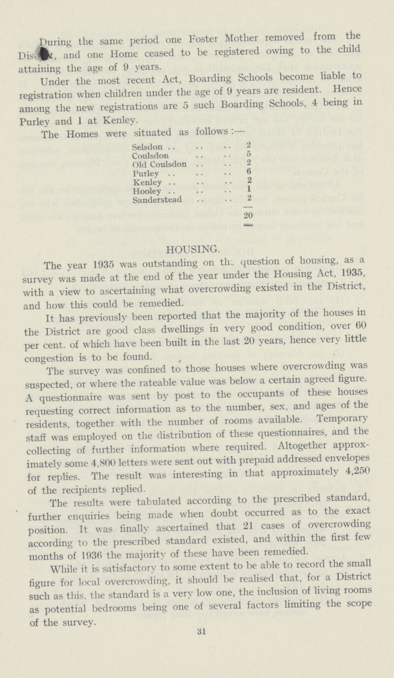During the same period one Foster Mother removed from the Dis???t, and one Home ceased to be registered owing to the child attaining the age of 9 years. Under the most recent Act, Boarding Schools become liable to registration when children under the age of 9 years are resident. Hence among the new registrations are 5 such Boarding Schools, 4 being iii Purlev and 1 at Kenlev. The Homes were situated as follows:— Selsdon 2 Coulsdon 5 Old Coulsdon 2 Purley 6 Kenley 2 Hooley 1 Sanderstead 2 20 HOUSING. The year 1935 was outstanding on th; question of housing, as a survey was made at the end of the year under the Housing Act, 1935, with a view to ascertaining what overcrowding existed in the District, and how this could be remedied. It has previously been reported that the majority of the houses in the District are good class dwellings in very good condition, over 60 per cent. of which have been built in the last 20 years, hence very little congestion is to be found. The survey was confined to those houses where overcrowding was suspected, or where the rateable value was below a certain agreed figure. A questionnaire was sent by post to the occupants of these houses requesting correct information as to the number, sex, and ages of the residents, together with the number of rooms available. Temporary staff was employed on the distribution of these questionnaires, and the collecting of further information where required. Altogether approx imately some 4,800 letters were sent out with prepaid addressed envelopes for replies. The result was interesting in that approximately 4,250 of the recipients replied. The results were tabulated according to the prescribed standard, further enquiries being made when doubt occurred as to the exact position. It was finally ascertained that 21 cases of overcrowding according to the prescribed standard existed, and within the first few months of 1936 the majority of these have been remedied. While it is satisfactory to some extent to be able to record the small figure for local overcrowding, it should be realised that, for a District such as this, the standard is a very low one, the inclusion of living rooms as potential bedrooms being one of several factors limiting the scope of the survey. 31