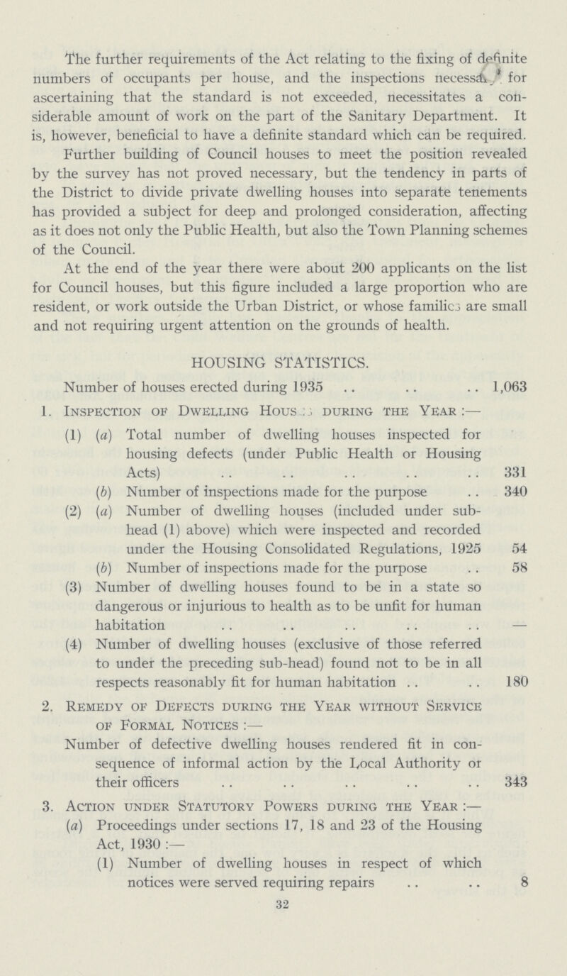 The further requirements of the Act relating to the fixing of definite numbers of occupants per house, and the inspections necesssary for ascertaining that the standard is not exceeded, necessitates a con siderable amount of work on the part of the Sanitary Department. It is, however, beneficial to have a definite standard which can be required. Further building of Council houses to meet the position revealed by the survey has not proved necessary, but the tendency in parts of the District to divide private dwelling houses into separate tenements has provided a subject for deep and prolonged consideration, affecting as it does not only the Public Health, but also the Town Planning schemes of the Council. At the end of the year there were about 200 applicants on the list for Council houses, but this figure included a large proportion who are resident, or work outside the Urban District, or whose familic3 are small and not requiring urgent attention on the grounds of health. HOUSING STATISTICS. Number of houses erected during 1935 1,063 1. Inspection of Dwelling Houses, during the Year:— (1) (a) Total number of dwelling houses inspected for housing defects (under Public Health or Housing Acts) 331 (b) Number of inspections made for the purpose 340 (2) (a) Number of dwelling houses (included under sub¬ head (1) above) which were inspected and recorded under the Housing Consolidated Regulations, 1925 54 (b) Number of inspections made for the purpose .. 58 (3) Number of dwelling houses found to be in a state so dangerous or injurious to health as to be unfit for human habitation — (4) Number of dwelling houses (exclusive of those referred to under the preceding sub-head) found not to be in all respects reasonably fit for human habitation 180 2. Remedy of Defects during the Year without Service of Formal Notices:— Number of defective dwelling houses rendered fit in con sequence of informal action by the Local Authority or their officers 343 3. Action under Statutory Powers during the Year:— (a) Proceedings under sections 17, 18 and 23 of the Housing Act, 1930:— (1) Number of dwelling houses in respect of which notices were served requiring repairs 8 32