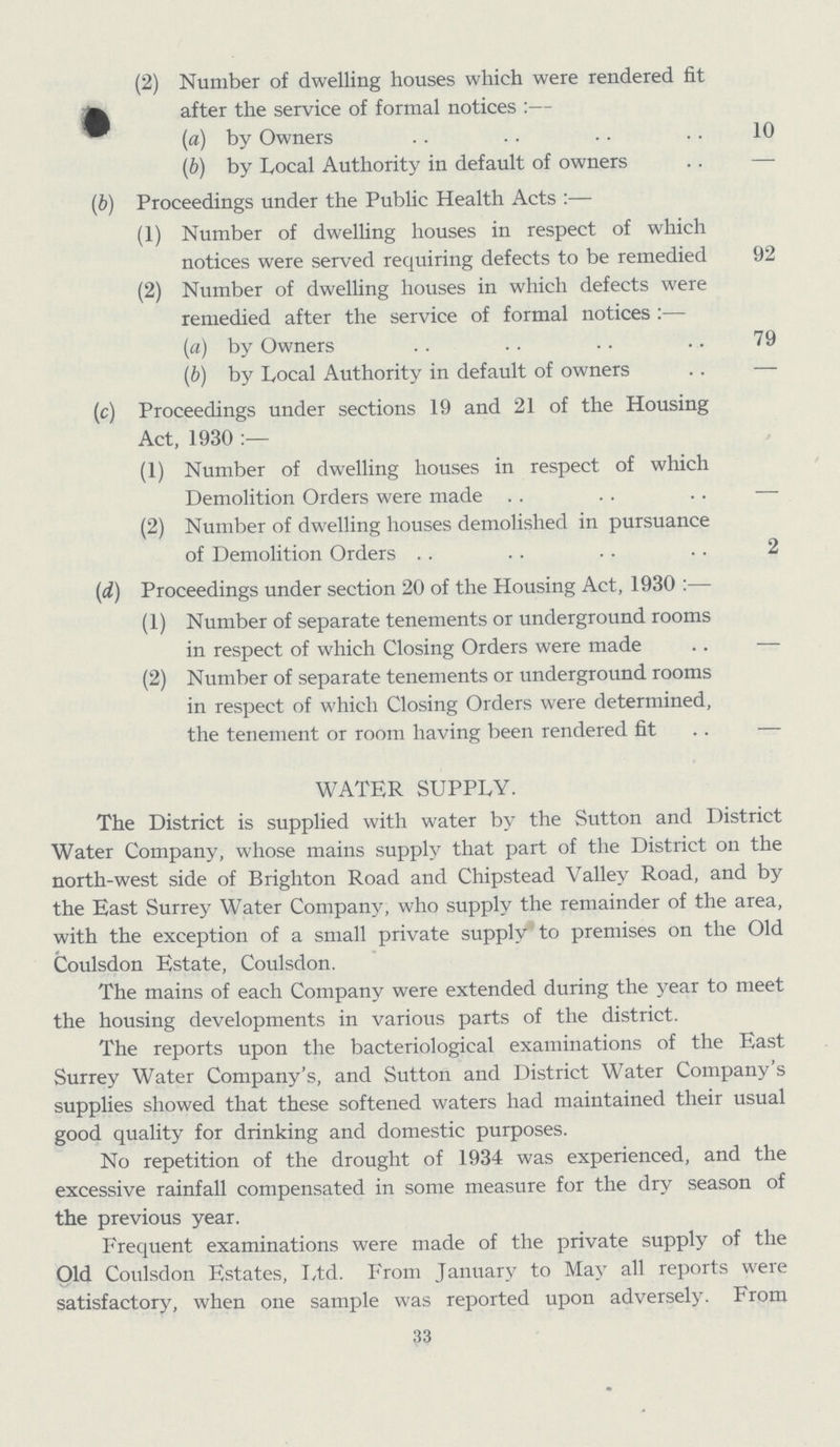 (2) Number of dwelling houses which were rendered fit after the service of formal notices:— (a) by Owners 10 (b) by Local Authority in default of owners (b) Proceedings under the Public Health Acts:— (1) Number of dwelling houses in respect of which notices were served requiring defects to be remedied 92 (2) Number of dwelling houses in which defects were remedied after the service of formal notices:— (a) by Owners 79 (b) by Local Authority in default of owners — (c) Proceedings under sections 19 and 21 of the Housing Act, 1930:— (1) Number of dwelling houses in respect of which Demolition Orders were made — (2) Number of dwelling houses demolished in pursuance of Demolition Orders 2 (d) Proceedings under section 20 of the Housing Act, 1930:— (1) Number of separate tenements or underground rooms in respect of which Closing Orders were made — (2) Number of separate tenements or underground rooms in respect of which Closing Orders were determined, the tenement or room having been rendered fit — WATER SUPPLY. The District is supplied with water by the Sutton and District Water Company, whose mains supply that part of the District on the north-west side of Brighton Road and Chipstead Valley Road, and by the East Surrey Water Company, who supply the remainder of the area, with the exception of a small private supply* to premises on the Old Coulsdon Estate, Coulsdon. The mains of each Company were extended during the year to meet the housing developments in various parts of the district. The reports upon the bacteriological examinations of the East Surrey Water Company's, and Sutton and District Water Company's supplies showed that these softened waters had maintained their usual good quality for drinking and domestic purposes. No repetition of the drought of 1934 was experienced, and the excessive rainfall compensated in some measure for the dry season of the previous year. Frequent examinations were made of the private supply of the Old Coulsdon Estates, Ltd. From January to May all reports were satisfactory, when one sample was reported upon adversely. From 33