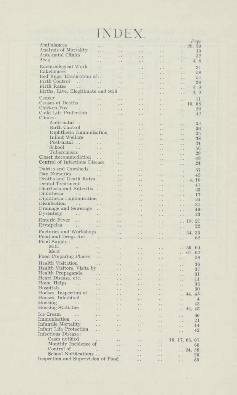 INDEX. Page Ambulances 29, 30 Analysis of Mortality 10 Ante-natal Clinics 32 Area 4, 8 Bacteriological Work 31 Bakehouses 58 Bed Bugs, Eradication of 54 Birth Control 36 Birth Rates 4, 9 Births, Live, Illegitimate and Still 4, 9 Cancer 11 Causes of Deaths 10, 68 Chicken Pox 26 Child Life Protection 42 Clinics : Ante-natal 32 Birth Control 36 Diphtheria Immunisation 25 Infant Welfare 38 Post-natal 34 School 56 Tuberculosis 29 Closet Accommodation 48 Control of Infectious Disease 24 Dairies and Cowsheds 57 Day Nurseries 42 Deaths and Death Rates 4, 10 Dental Treatment 41 Diarrhoea and Enteritis 23 Diphtheria 17 Diphtheria Immunisation 24 Disinfection 31 Drainage and Sewerage 49 Dysentery 23 Enteric Fever 18,21 Erysipelas 22 Factories and Workshops 34, 35 Food and Drugs Act 62 Food Supply : Milk 59, 60 Meat 61, 62 Food Preparing Places 58 Health Visitation 36 Health Visitors, Visits by 37 Health Propaganda 31 Heart Disease, etc 11 Home Helps 36 Hospitals 30 Houses, Inspection of 44, 45 Houses, Inhabited 4 Housing 43 Housing Statistics 44, 45 Ice Cream 60 Immunisation 21 Infantile Mortality 14 Infant Life Protection 42 Infectious Disease : Cases notified 16,17,65,67 Monthly Incidence of 66 Control of 24, 56 School Notifications 26 Inspection and Supervision of Food 59