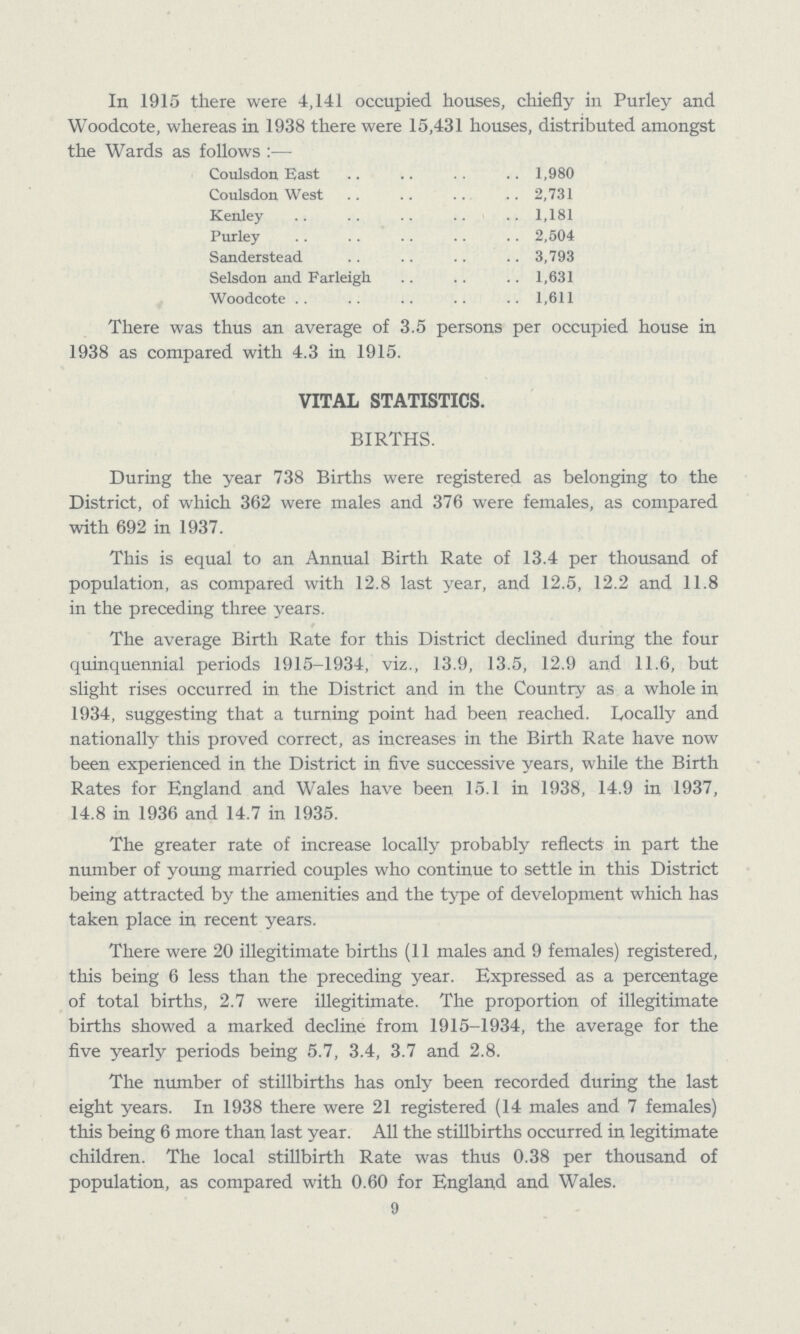 In 1915 there were 4,141 occupied houses, chiefly in Purley and Woodcote, whereas in 1938 there were 15,431 houses, distributed amongst the Wards as follows:— Coulsdon East 1,980 Coulsdon West 2,731 Kenley 1,181 Purley 2,504 Sanderstead 3,793 Selsdon and Farleigh1,631 Woodcote 1,611 There was thus an average of 3.5 persons per occupied house in 1938 as compared with 4.3 in 1915. VITAL STATISTICS. BIRTHS. During the year 738 Births were registered as belonging to the District, of which 362 were males and 376 were females, as compared with 692 in 1937. This is equal to an Annual Birth Rate of 13.4 per thousand of population, as compared with 12.8 last year, and 12.5, 12.2 and 11.8 in the preceding three years. The average Birth Rate for this District declined during the four quinquennial periods 1915-1934, viz., 13.9, 13.5, 12.9 and 11.6, but slight rises occurred in the District and in the Country as a whole in 1934, suggesting that a turning point had been reached. Locally and nationally this proved correct, as increases in the Birth Rate have now been experienced in the District in five successive years, while the Birth Rates for England and Wales have been 15.1 in 1938, 14.9 in 1937, 14.8 in 1936 and 14.7 in 1935. The greater rate of increase locally probably reflects in part the number of young married couples who continue to settle in this District being attracted by the amenities and the type of development which has taken place in recent years. There were 20 illegitimate births (11 males and 9 females) registered, this being 6 less than the preceding year. Expressed as a percentage of total births, 2.7 were illegitimate. The proportion of illegitimate births showed a marked decline from 1915-1934, the average for the five yearly periods being 5.7, 3.4, 3.7 and 2.8. The number of stillbirths has only been recorded during the last eight years. In 1938 there were 21 registered (14 males and 7 females) this being 6 more than last year. All the stillbirths occurred in legitimate children. The local stillbirth Rate was thus 0.38 per thousand of population, as compared with 0.60 for England and Wales. 9