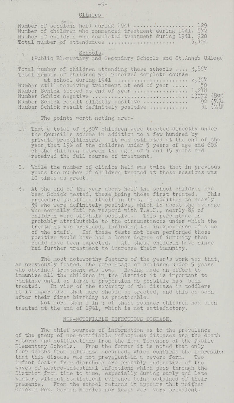 -9- Clinics Number of sessions held during 1941 129 Number of children who commenced treatment during 1941. 872 Number of children who completed treatment during 1941. 920 Total number of attendances 3,404 Schools. (Public. Elementary and Secondary Schools and St.Anne's College. Total number of children attending these schools 3,867 Total number of children who received complete course at school during 1941 2,367 Number still receiving treatment at end of year 50 Number Schick tested at end of year 1,218 Number Schick negative 1,072 (89% Number Schick result slightly positive 92 (7% Number Schick result definitely positive 31 (2.8% The points worth noting are:- 1. That a total of 3,307 children were treated directly under the Council's scheme in addition to a few hundred by private practitioners. It was estimated at the end of the year,that 19% of the children under 5 years of age and 60% of the children between the ages of 5 and 15 years had received the full course of treatment. 2. While the number of clinics held was twice that in previous years the number of children treated at these sessions was 10 times as great. 3 . At the end of the year about half the school children had been Schick tested, these being those first treated. This procedure justified itself in that, in addition to nearly 3% who were definitely positive, which is about the average who normally fail to respond with T.A.F., nearly 8% of children were slightly positive. This percentage is probably attributable to the circumstances under which the treatment was provided, including the inexperience of some of the staff. Had these tests not been performed those positive would have had a lower degree of immunity than could have been expected. All these children have since had further treatment to increase their immunity. The most noteworthy feature of the year's work was that, as previously feared, the percentage of children under 5 years who obtained treatment was low. Having made an effort to immunise all the children in the District it is important to continue until as large a proportion as possible has been treated. In view of the severity of the disease in toddlers it is imperative that more should be treated, and this as soon after their first birthday as practicable. Not more than 1 in 5 of these younger children had been treated at the end of 1941, which is not satisfactory. NON-N0TIFIABLE INFECTIOUS DISEASE. The chief sources of information as to the prevalence of the group of non-notifiable infectious diseases are the death returns and notifications from the Head Teachers of the Public Elementary Schools. From the former it is noted that only four deaths from influenza occurred, which confirms the impressior that this disease was not prevalent in a severe form. Two infant deaths from diarrhoea are probably indicative of the waves of gastro-intestinal infections which pass through the District from time to time, especially during early and late winter,without statistical evidence being obtained of their presence. From the school returns it appears that neither Chicken Pox, German Measles nor Mumps were very prevalent.