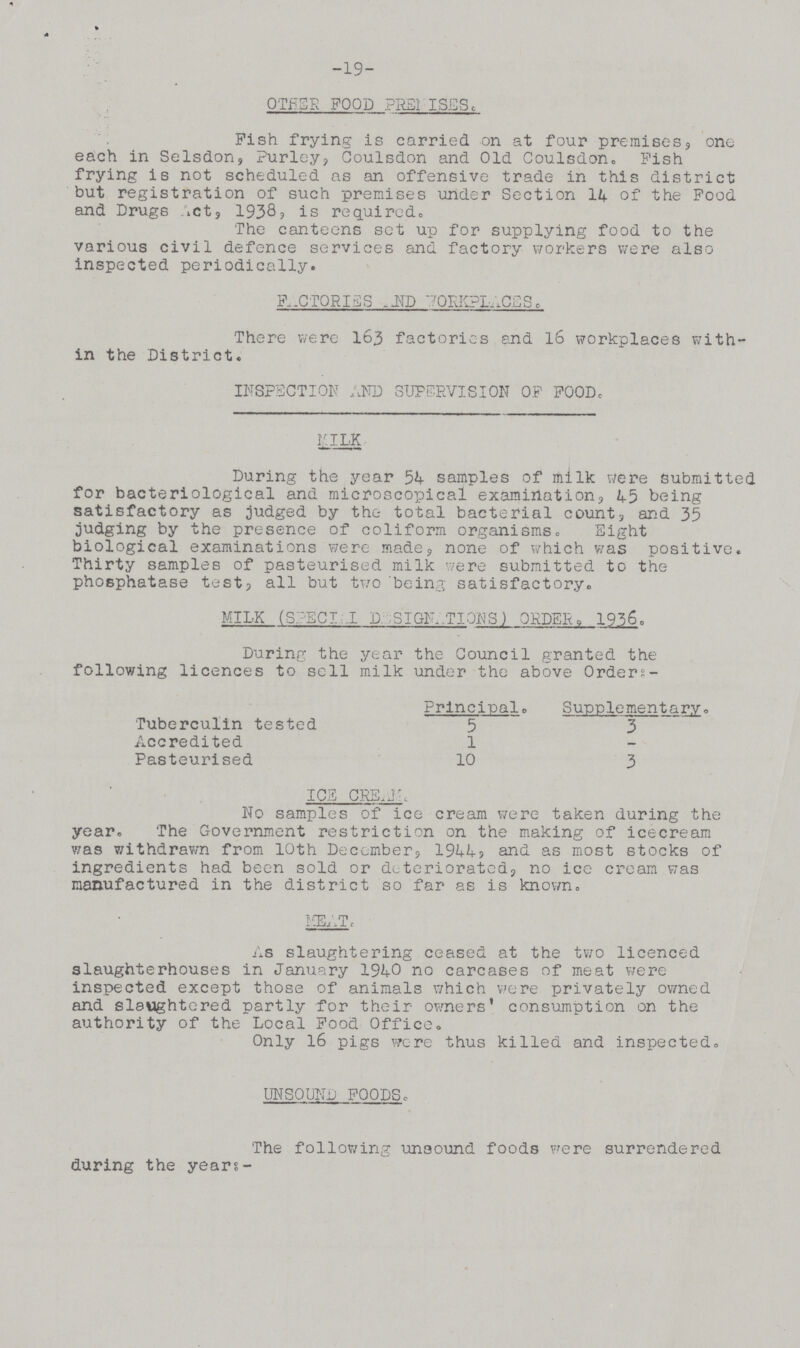 19 OTHER FOOD PREMISES. Fish frying is carried on at four premises, one each in Selsdon, Purley, Coulsdon and Old Coulsdon. Fish frying is not scheduled as an offensive trade in this district but registration of such premises under Section 14 of the Food and Drugs Act, 1938, is required. The canteens set up for supplying food to the various civil defence services and factory workers were also inspected periodically. FACTQRIES AND WORKPLACES. There were 163 factories and 16 workplaces with in the District. INSPECTION AND SUPERVISION OF FOOD. MILK During the year 54 samples of milk were submitted for bacteriological and microscopical examination, 45 being satisfactory as judged by the total bacterial count, and 35 judging by the presence of coliform organisms. Eight biological examinations were made, none of which was positive. Thirty samples of pasteurised milk were submitted to the phosphatase test, all but two being satisfactory. MILK (SPECIAL DESIGNATIONS) ORDER, 1936. During the year the Council granted the following licences to sell milk under the above Orders- Principal. Supplementary. Tuberculin tested 5 3 Accredited 1 - Pasteurised 10 3 ICE CREAM. No samples of ice cream were taken during the year. The Government restriction on the making of icecream was withdrawn from 10th December, 1944, and as most stocks of ingredients had been sold or deteriorated, no ice cream was manufactured in the district so far as is known. MEAT. As slaughtering ceased at the two licenced slaughterhouses in January 1940 no carcases of meat were inspected except those of animals which were privately owned and slaughtered partly for their owners' consumption on the authority of the Local Food Office. Only 16 pigs were thus killed and inspected. UNSOUND FOODS. The following unsound foods were surrendered during the years:-