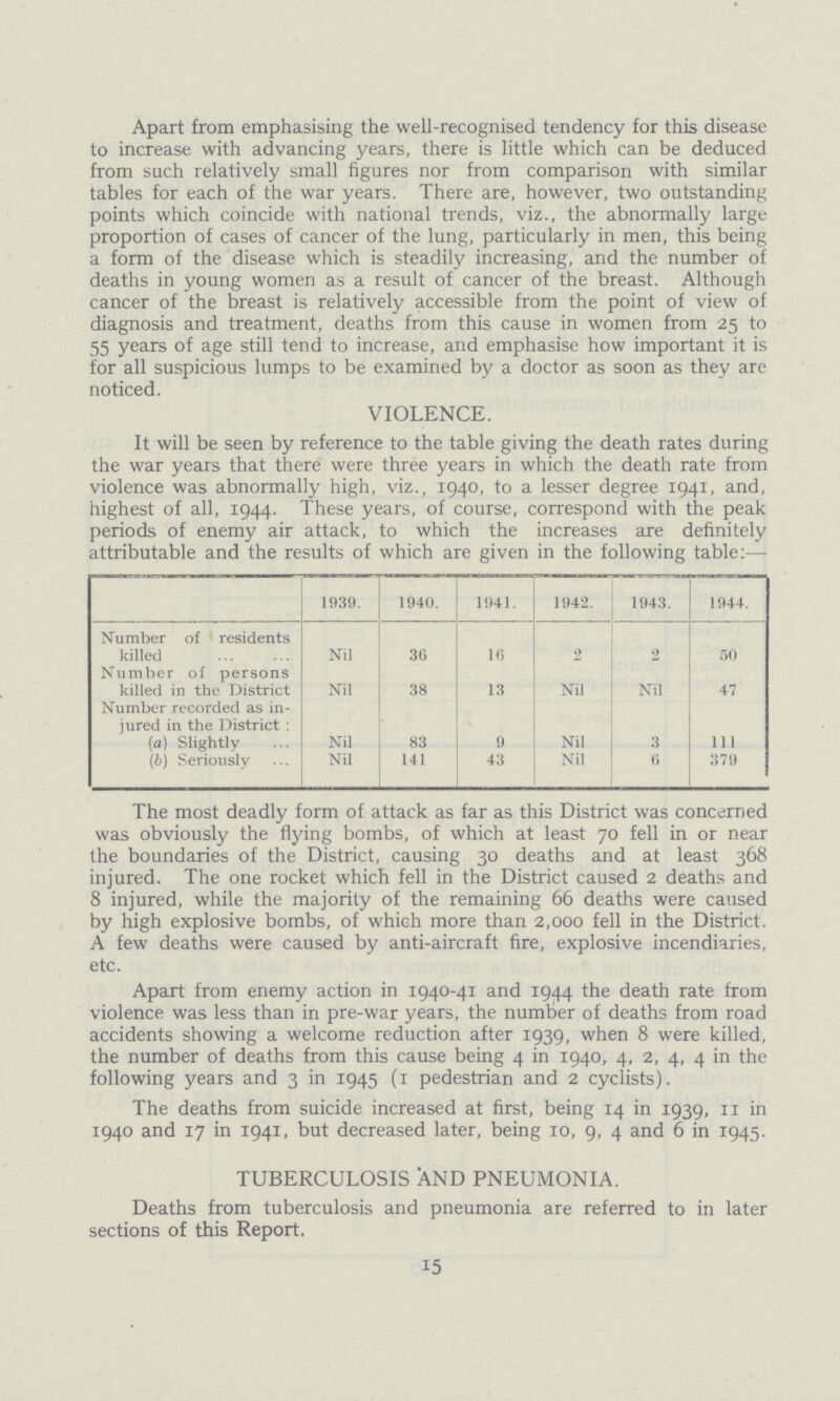 Apart from emphasising the well-recognised tendency for this disease to increase with advancing years, there is little which can be deduced from such relatively small figures nor from comparison with similar tables for each of the war years. There are, however, two outstanding points which coincide with national trends, viz., the abnormally large proportion of cases of cancer of the lung, particularly in men, this being a form of the disease which is steadily increasing, and the number of deaths in young women as a result of cancer of the breast. Although cancer of the breast is relatively accessible from the point of view of diagnosis and treatment, deaths from this cause in women from 25 to 55 years of age still tend to increase, and emphasise how important it is for all suspicious lumps to be examined by a doctor as soon as they are noticed. VIOLENCE. It will be seen by reference to the table giving the death rates during the war years that there were three years in which the death rate from violence was abnormally high, viz., 1940, to a lesser degree 1941, and, highest of all, 1944. These years, of course, correspond with the peak periods of enemy air attack, to which the increases are definitely attributable and the results of which are given in the following table:— 1939. 1940. 1941. 1942. 1943. 1944. Number of residents killed Nil 36 16 2 2 50 Number of persons killed in the District Nil 38 13 Nil Nil 47 Number recorded as in jured in the District: (a) Slightly Nil 83 9 Nil 3 111 (b) Seriously Nil 141 43 Nil 6 379 The most deadly form of attack as far as this District was concerned was obviously the flying bombs, of which at least 70 fell in or near the boundaries of the District, causing 30 deaths and at least 368 injured. The one rocket which fell in the District caused 2 deaths and 8 injured, while the majority of the remaining 66 deaths were caused by high explosive bombs, of which more than 2,000 fell in the District. A few deaths were caused by anti-aircraft fire, explosive incendiaries, etc. Apart from enemy action in 1940-41 and 1944 the death rate from violence was less than in pre-war years, the number of deaths from road accidents showing a welcome reduction after 1939, when 8 were killed, the number of deaths from this cause being 4 in 1940, 4, 2, 4, 4 in the following years and 3 in 1945 (1 pedestrian and 2 cyclists). The deaths from suicide increased at first, being 14 in 1939, 11 in 1940 and 17 in 1941, but decreased later, being 10, 9, 4 and 6 in 1945. TUBERCULOSIS AND PNEUMONIA. Deaths from tuberculosis and pneumonia are referred to in later sections of this Report. 15