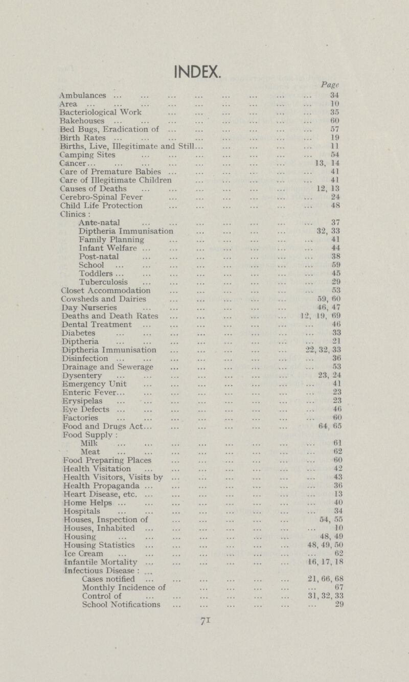 INDEX. Page Ambulances 34 Area 10 Bacteriological Work 35 Bakehouses 60 Bed Bugs, Eradication of 57 Birth Rates 19 Births, Live, Illegitimate and Still 11 Camping Sites 54 Cancer 13, 14 Care of Premature Babies 41 Care of Illegitimate Children 41 Causes of Deaths 12, 13 Cerebro-Spinal Fever 24 Child Life Protection 48 Clinics: Ante-natal 37 Diptheria Immunisation 32, 33 Family Planning 41 Infant Welfare 44 Post-natal 38 School 59 Toddlers 45 Tuberculosis 29 Closet Accommodation 53 Cowsheds and Dairies 59,60 Day Nurseries 46,47 Deaths and Death Rates 12, 19, 69 Dental Treatment 46 Diabetes 33 Diptheria 21 Diptheria Immunisation 22,32,33 Disinfection 36 Drainage and Sewerage 53 Dysentery 23, 24 Emergency Unit 41 Enteric Fever 23 Erysipelas 23 Eye Defects 46 Factories 60 Food and Drugs Act 64, 65 Food Supplv: Milk 61 Meat 62 Food Preparing Places 60 Health Visitation 42 Health Visitors, Visits by 43 Health Propaganda 36 Heart Disease, etc. 13 Home Helps 40 Hospitals 34 Houses, Inspection of 54,55 Houses, Inhabited 10 Housing 48, 49 Housing Statistics 48,49,50 Ice Cream 62 Infantile Mortality 16,17,18 Infectious Disease: Cases notified 21,66,68 Monthly Incidence of 67 Control of 31,32,33 School Notifications 29 71