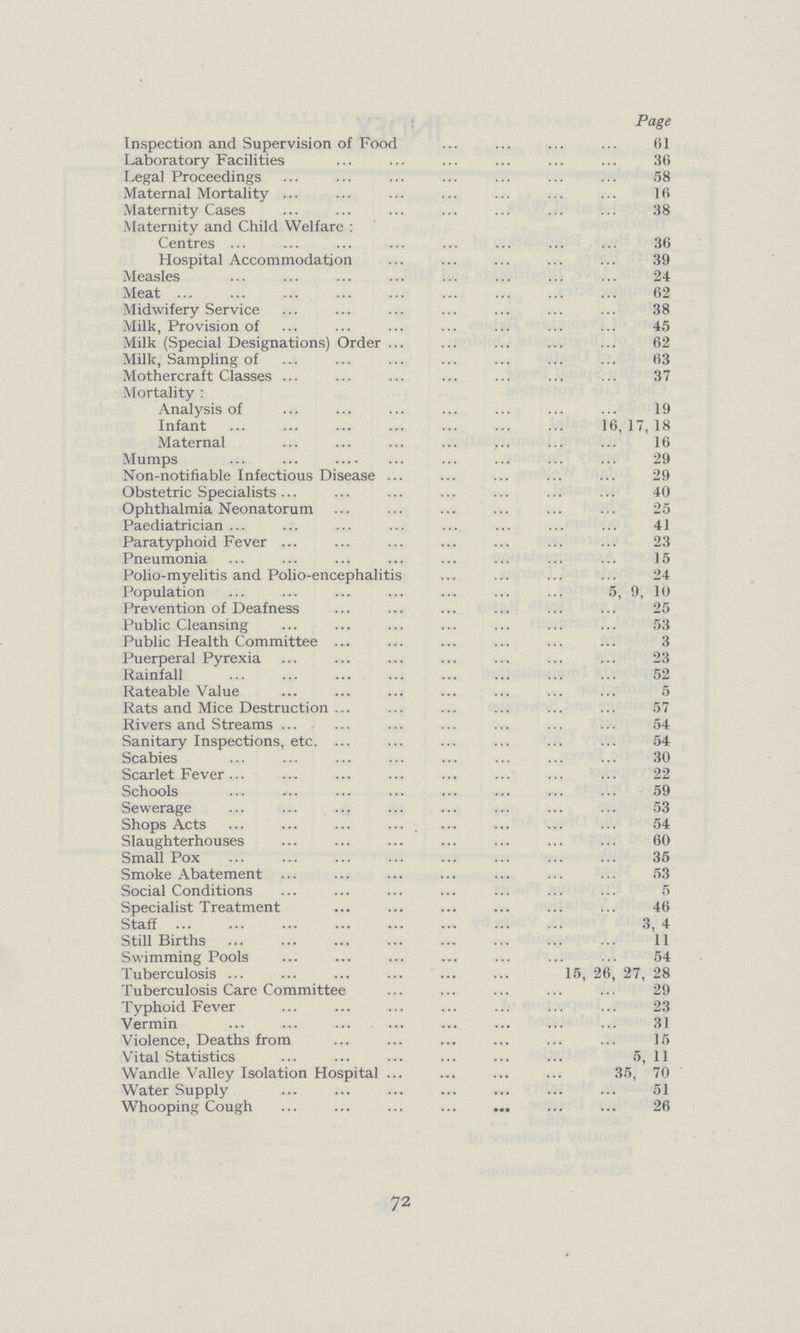 Page Inspection and Supervision of Food 61 Laboratory Facilities 36 Legal Proceedings 58 Maternal Mortality 16 Maternity Cases 38 Maternity and Child Welfare: Centres 36 Hospital Accommodation 39 Measles 24 Meat 62 Midwifery Service 38 Milk, Provision of 45 Milk (Special Designations) Order 62 Milk, Sampling of 63 Mothercraft Classes 37 Mortality: Analysis of 19 Infant 16. 17, 18 Maternal 16 Mumps 29 Non-notifiable Infectious Disease 29 Obstetric Specialists. 40 Ophthalmia Neonatorum 25 Paediatrician 41 Paratyphoid Fever 23 Pneumonia 15 Polio-myelitis and Polio-encephalitis 24 Population 5, 9, 10 Prevention of Deafness 25 Public Cleansing 53 Public Health Committee 3 Puerperal Pyrexia 23 Rainfall 52 Rateable Value 5 Rats and Mice Destruction 57 Rivers and Streams 54 Sanitary Inspections, etc. 54 Scabies 30 Scarlet Fever 22 Schools 59 Sewerage 53 Shops Acts 54 Slaughterhouses 60 Small Pox 35 Smoke Abatement 53 Social Conditions 5 Specialist Treatment 46 Staff 3, 4 Still Births 11 Swimming Pools 54 Tuberculosis 15, 26, 27, 28 Tuberculosis Care Committee 29 Typhoid Fever 23 Vermin 31 Violence, Deaths from 15 Vital Statistics 5, 11 Wandle Valley Isolation Hospital 35, 70 Water Supply 51 Whooping Cough 26 72