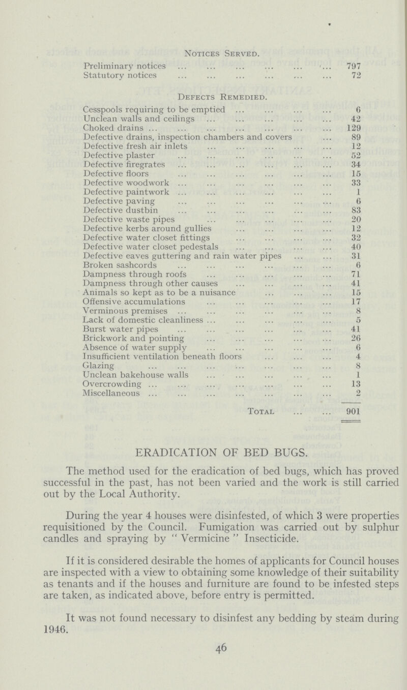 Notices Served. Preliminary notices 707 Statutory notices 72 Defects Remedied. Cesspools requiring to be emptied 6 Unclean walls and ceilings 42 Choked drains 129 Defective drains, inspection chambers and covers 89 Defective fresh air inlets 12 Defective plaster 52 Defective firegrates 34 Defective floors 15 Defective woodwork 33 Defective paintwork 1 Defective paving 6 Defective dustbin 83 Defective waste pipes 20 Defective kerbs around gullies 12 Defective water closet fittings 32 Defective water closet pedestals 40 Defective eaves guttering and rain water pipes 31 Broken sashcords 6 Dampness through roofs 71 Dampness through other causes 41 Animals so kept as to be a nuisance 15 Offensive accumulations 17 Verminous premises 8 Lack of domestic cleanliness 5 Burst water pipes 41 Brickwork and pointing 26 Absence of water supply 6 Insufficient ventilation beneath floors 4 Glazing 8 Unclean bakehouse walls 1 Overcrowding 13 Miscellaneous 2 Total 901 ERADICATION OF BED BUGS. The method used for the eradication of bed bugs, which has proved successful in the past, has not been varied and the work is still carried out by the Local Authority. During the year 4 houses were disinfested, of which 3 were properties requisitioned by the Council. Fumigation was carried out by sulphur candles and spraying by Vermicine Insecticide. If it is considered desirable the homes of applicants for Council houses are inspected with a view to obtaining some knowledge of their suitability as tenants and if the houses and furniture are found to be infested steps are taken, as indicated above, before entry is permitted. It was not found necessary to disinfest any bedding by steam during 1946. 46