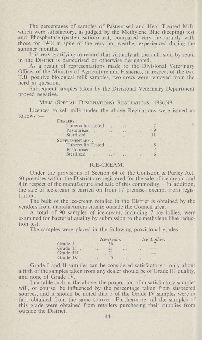 The percentages of samples of Pasteurised and Heat Treated Milk wnich were satisfactory, as judged by the Methylene Blue (keeping) test and Phosphatase (pasteurisation) test, compared very favourably with those for 1948 in spite of the very hot weather experienced during the summer months. It is very gratifying to record that virtually all the milk sold by retail in the District is pasteurised or otherwise designated. As a result of representations made to the Divisional Veterinary Officer of the Ministry of Agriculture and Fisheries, in respect of the two T.B. positive biological milk samples, two cows were removed from the herd in question. Subsequent samples taken by the Divisional Veterinary Department proved negative. Milk (Special Designations) Regulations, 1936/49. Licences to sell milk under the above Regulations were issued as follows:— Dealers: Tuberculin Tested 7 Pasteurised 9 Sterilized 11 Supplementary: Tuberculin Tested 8 Pasteurised 7 Sterilized 6 ICE-CREAM. Under the provisions of Section 64 of the Coulsdon & Purley Act, 60 premises within the District are registered for the sale of ice-cream and 4 in respect of the manufacture and sale of this commodity. In addition, the sale of ice-cream is carried on from 17 premises exempt from regis tration. The bulk of the ice-cream retailed in the District is obtained by the vendors from manufacturers situate outside the Council area. A total of 90 samples of ice-cream, including 7 ice lollies, were examined for bacterial quality by submission to the methylene blue reduc tion test. The samples were placed in the following provisional grades :— Ice-cream. Ice Lollies. Grade I 36 7 Grade 11 21 — Grade III 21 — Grade IV 5 — Grade I and II samples can be considered satisfactory ; only about a fifth of the samples taken from any dealer should be of Grade III quality, and none of Grade IV. In a table such as the above, the proportion of unsatisfactory samples will, of course, be influenced by the percentage taken from suspected sources, and it should be noted that 3 of the Grade IV samples were in fact obtained from the same source. Furthermore, all the samples of this grade were obtained from retailers purchasing their supplies from outside the District. 44