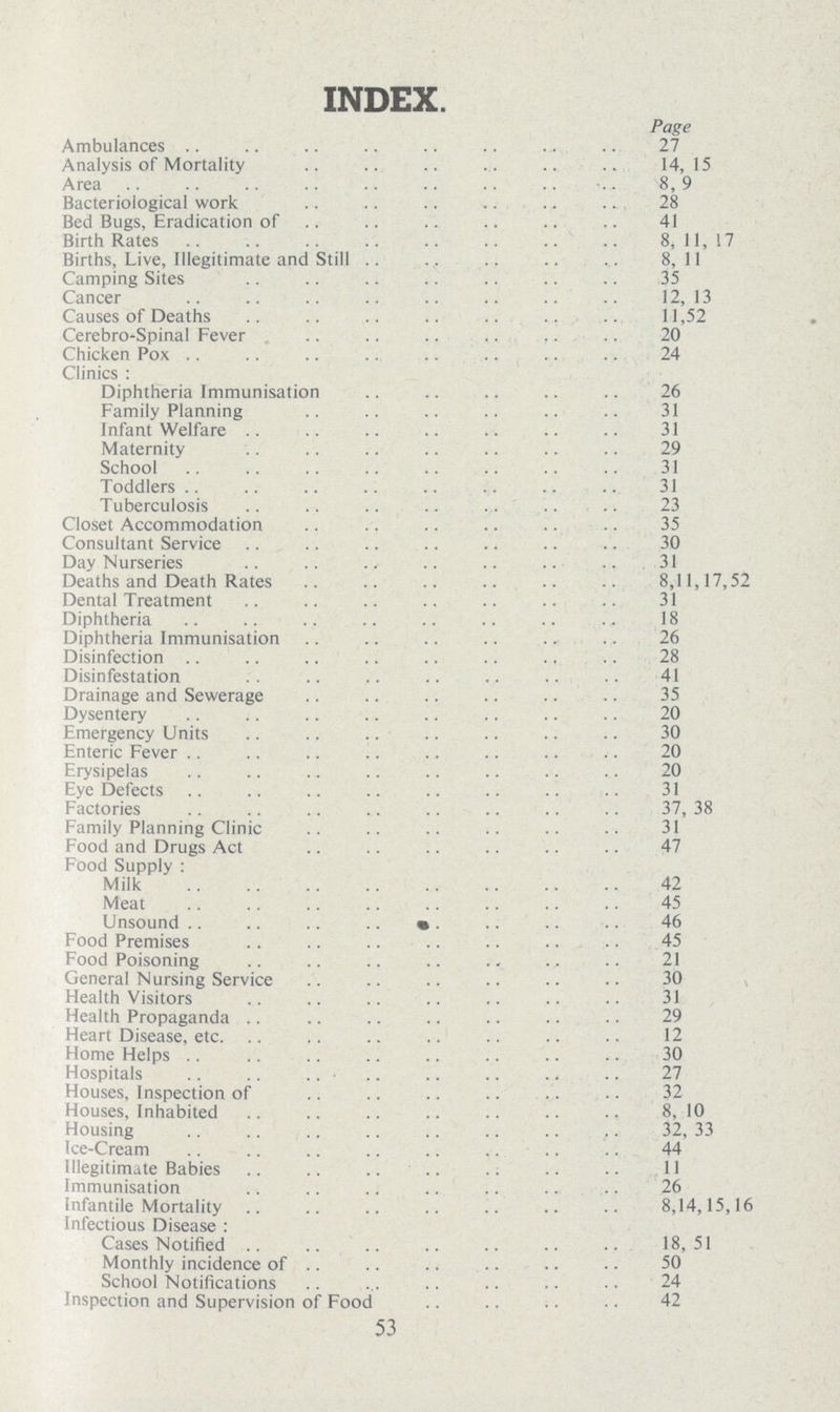 INDEX. Page Ambulances 27 Analysis of Mortality 14, 15 Area 8,9 Bacteriological work 28 Bed Bugs, Eradication of 41 Birth Rates 8, 11, 17 Births, Live, Illegitimate and Still 8, 11 Camping Sites 35 Cancer 12, 13 Causes of Deaths 11,52 Cerebrospinal Fever 20 Chicken Pox 24 Clinics : Diphtheria Immunisation 26 Family Planning 31 Infant Welfare 31 Maternity 29 School 31 Toddlers 31 Tuberculosis 23 Closet Accommodation 35 Consultant Service 30 Day Nurseries 31 Deaths and Death Rates 8,11,17,52 Dental Treatment 31 Diphtheria . 18 Diphtheria Immunisation 26 Disinfection 28 Disinfestation 41 Drainage and Sewerage 35 Dysentery 20 Emergency Units 30 Enteric Fever 20 Erysipelas 20 Eye Defects 31 Factories 37, 38 Family Planning Clinic 31 Food and Drugs Act 47 Food Supply : Milk 42 Meat 45 Unsound 46 Food Premises 45 Food Poisoning 21 General Nursing Service 30 Health Visitors 31 Health Propaganda 29 Heart Disease, etc. 12 Home Helps 30 Hospitals 27 Houses, Inspection of 32 Houses, Inhabited 8, 10 Housing 32, 33 Ice-Cream 44 Illegitimate Babies 11 Immunisation 26 Infantile Mortality 8,14,15,16 Infectious Disease : Cases Notified 18,51 Monthly incidence of 50 School Notifications 24 Inspection and Supervision of Food 42 53