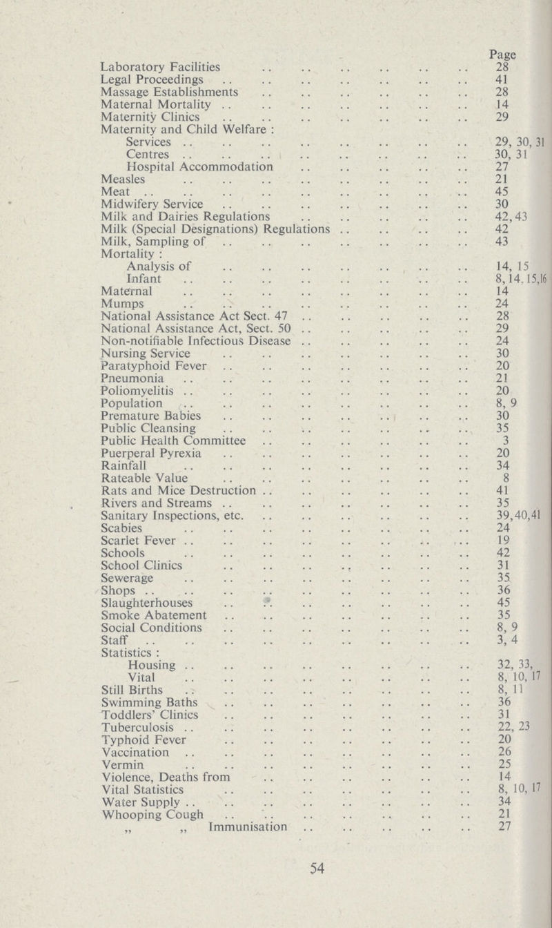 Page Laboratory Facilities 28 Legal Proceedings 41 Massage Establishments 28 Maternal Mortality 14 Maternity Clinics 29 Maternity and Child Welfare: Services 29, 30,31 Centres 30,31 Hospital Accommodation 27 Measles 21 Meat 45 Midwifery Service 30 Milk and Dairies Regulations 42,43 Milk (Special Designations) Regulations 42 Milk, Sampling of 43 Mortality : Analysis of 14,15 Infant 8, 14, 15, 16 Maternal 14 Mumps 24 National Assistance Act Sect. 47 28 National Assistance Act, Sect. 50 29 Non-notifiable Infectious Disease 24 Nursing Service 30 Paratyphoid Fever 20 Pneumonia 21 Poliomyelitis 20 Population 8, 9 Premature Babies 30 Public Cleansing 35 Public Health Committee 3 Puerperal Pyrexia 20 Rainfall 34 Rateable Value 8 Rats and Mice Destruction 41 Rivers and Streams 35 Sanitary Inspections, etc. 39,40,41 Scabies 24 Scarlet Fever 19 Schools 42 School Clinics 31 Sewerage 35 Shops 36 Slaughterhouses 45 Smoke Abatement 35 Social Conditions 8, 9 Staff 3, 4 Statistics: Housing 32, 33, Vital 8, 10, 17 Still Births 8, 11 Swimming Baths 36 Toddlers' Clinics 31 Tuberculosis 22, 23 Typhoid Fever 20 Vaccination 26 Vermin 25 Violence, Deaths from 14 Vital Statistics 8,10,17 Water Supply 34 Whooping Cough 21 „ „ Immunisation 27 54