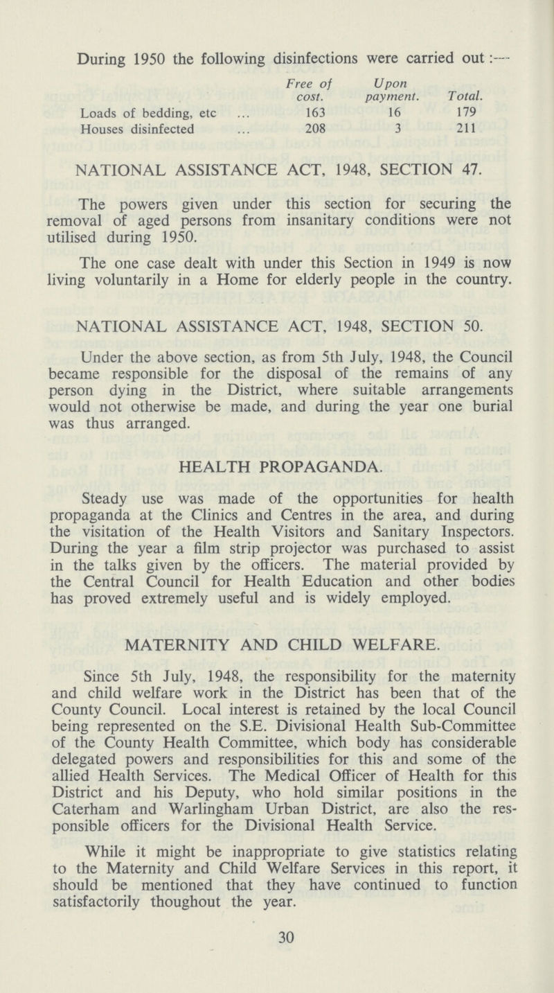 During 1950 the following disinfections were carried out:— Free of cost. Upon payment. Total. Loads of bedding, etc 163 16 179 Houses disinfected 208 3 211 NATIONAL ASSISTANCE ACT, 1948, SECTION 47. The powers given under this section for securing the removal of aged persons from insanitary conditions were not utilised during 1950. The one case dealt with under this Section in 1949 is now living voluntarily in a Home for elderly people in the country. NATIONAL ASSISTANCE ACT, 1948, SECTION 50. Under the above section, as from 5th July, 1948, the Council became responsible for the disposal of the remains of any person dying in the District, where suitable arrangements would not otherwise be made, and during the year one burial was thus arranged. HEALTH PROPAGANDA. Steady use was made of the opportunities for health propaganda at the Clinics and Centres in the area, and during the visitation of the Health Visitors and Sanitary Inspectors. During the year a film strip projector was purchased to assist in the talks given by the officers. The material provided by the Central Council for Health Education and other bodies has proved extremely useful and is widely employed. MATERNITY AND CHILD WELFARE. Since 5th July, 1948, the responsibility for the maternity and child welfare work in the District has been that of the County Council. Local interest is retained by the local Council being represented on the S.E. Divisional Health Sub-Committee of the County Health Committee, which body has considerable delegated powers and responsibilities for this and some of the allied Health Services. The Medical Officer of Health for this District and his Deputy, who hold similar positions in the Caterham and Warlingham Urban District, are also the res ponsible officers for the Divisional Health Service. While it might be inappropriate to give statistics relating to the Maternity and Child Welfare Services in this report, it should be mentioned that they have continued to function satisfactorily thoughout the year. 30
