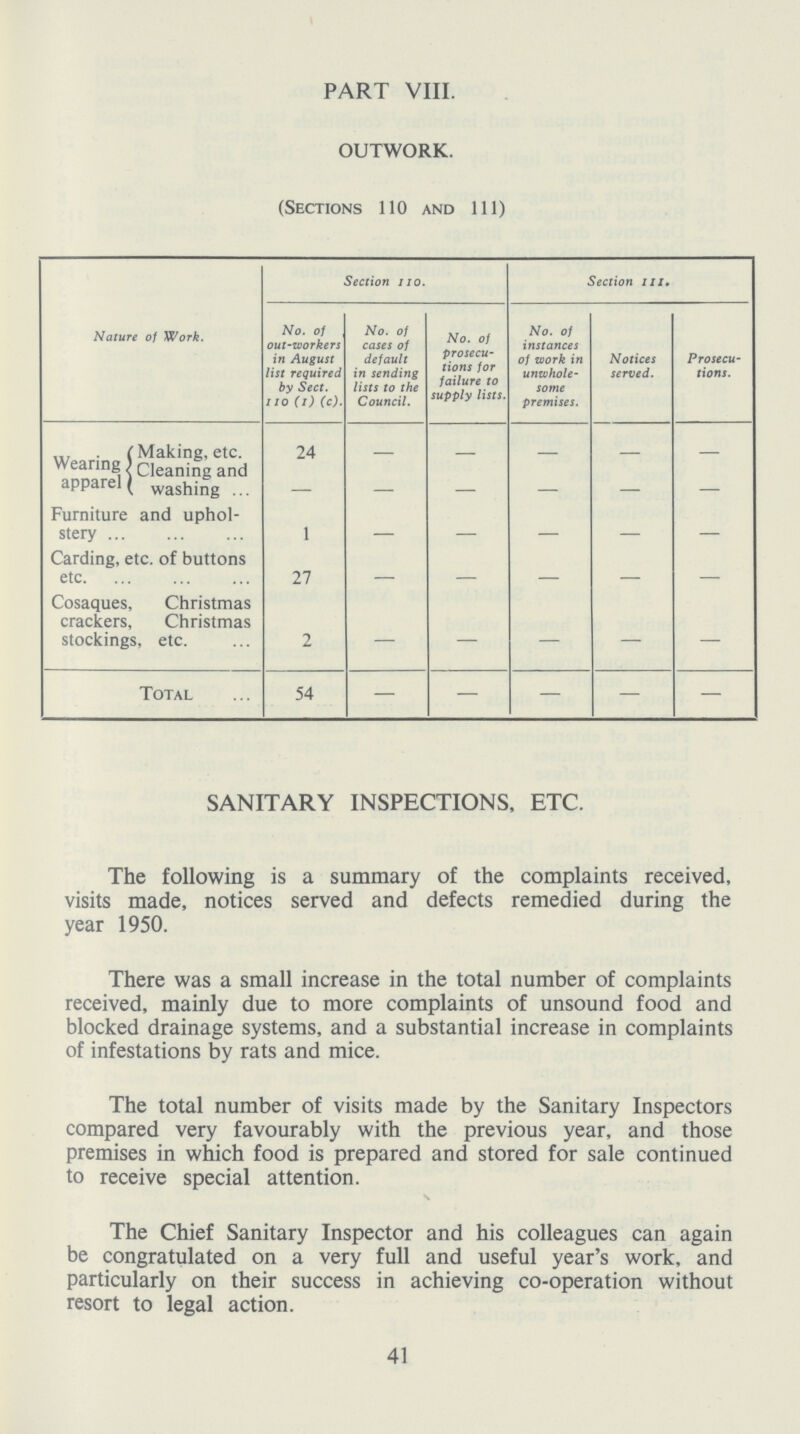 PART VIII. OUTWORK. (Sections 110 and 111) Nature of Work. Section no. Section in. No. of out-workers in August list required by Sect. 110 (i) (c). No. of cases of default in sending lists to the Council. No. of prosecu tions for failure to supply lists. No. of instances of work in unwhole some premises. Notices served. Prosecu tions. Wearing apparel Making, etc. Cleaning and washing 24 — — — — — — — Furniture and uphol stery 1 - - - - Carding, etc. of buttons etc 27 - - - - - Cosaques, Christmas crackers, Christmas stockings, etc. 2 — — — — — Total 54 — — — — — SANITARY INSPECTIONS, ETC. The following is a summary of the complaints received, visits made, notices served and defects remedied during the year 1950. There was a small increase in the total number of complaints received, mainly due to more complaints of unsound food and blocked drainage systems, and a substantial increase in complaints of infestations by rats and mice. The total number of visits made by the Sanitary Inspectors compared very favourably with the previous year, and those premises in which food is prepared and stored for sale continued to receive special attention. The Chief Sanitary Inspector and his colleagues can again be congratulated on a very full and useful year's work, and particularly on their success in achieving co-operation without resort to legal action. 41