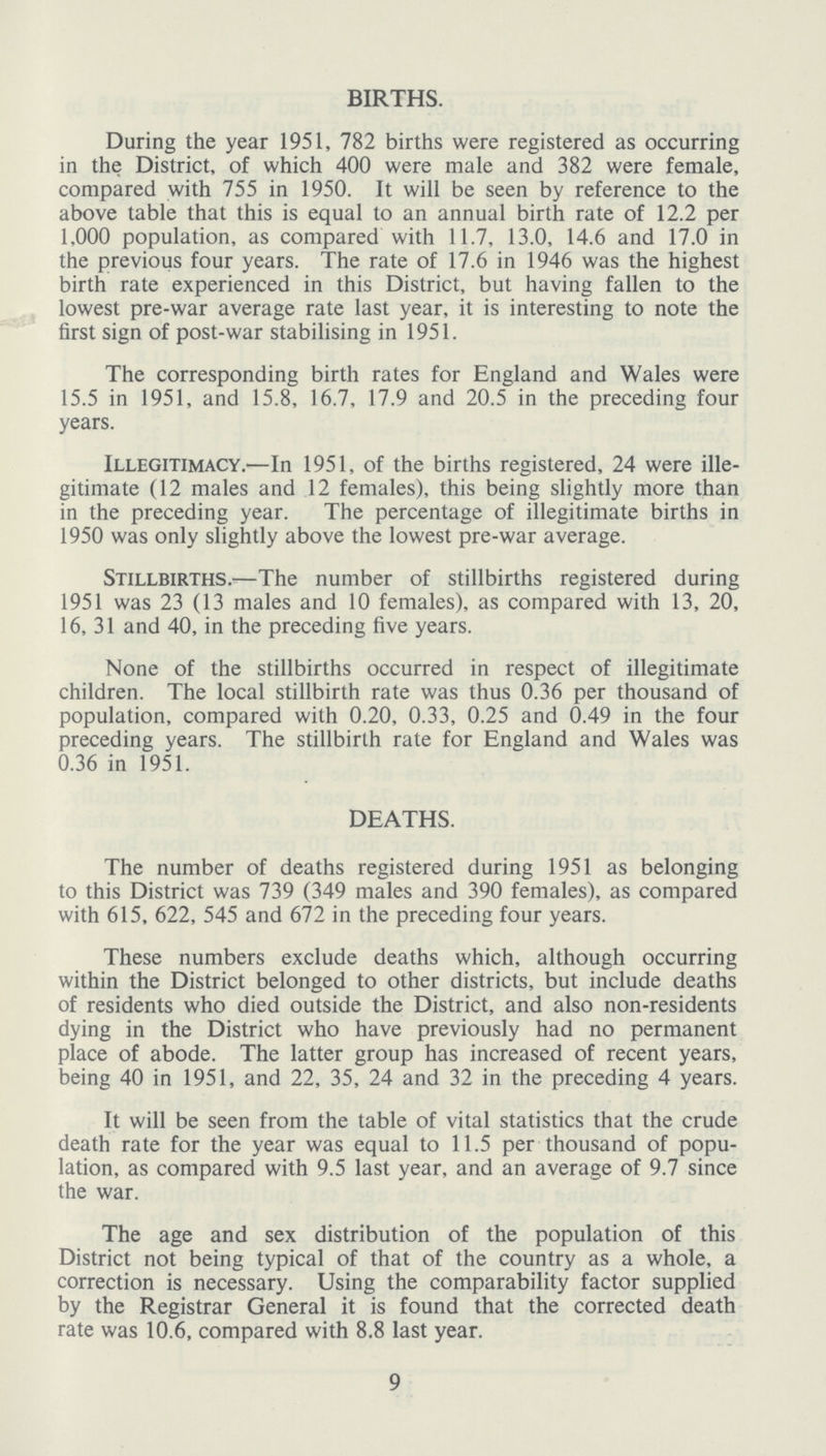 BIRTHS. During the year 1951, 782 births were registered as occurring in the District, of which 400 were male and 382 were female, compared with 755 in 1950. It will be seen by reference to the above table that this is equal to an annual birth rate of 12.2 per 1,000 population, as compared with 11.7, 13.0, 14.6 and 17.0 in the previous four years. The rate of 17.6 in 1946 was the highest birth rate experienced in this District, but having fallen to the lowest pre-war average rate last year, it is interesting to note the first sign of post-war stabilising in 1951. The corresponding birth rates for England and Wales were 15.5 in 1951, and 15.8, 16.7, 17.9 and 20.5 in the preceding four years. Illegitimacy.—In 1951, of the births registered, 24 were ille gitimate (12 males and 12 females), this being slightly more than in the preceding year. The percentage of illegitimate births in 1950 was only slightly above the lowest pre-war average. Stillbirths.—The number of stillbirths registered during 1951 was 23 (13 males and 10 females), as compared with 13, 20, 16.31 and 40, in the preceding five years. None of the stillbirths occurred in respect of illegitimate children. The local stillbirth rate was thus 0.36 per thousand of population, compared with 0.20, 0.33, 0.25 and 0.49 in the four preceding years. The stillbirth rate for England and Wales was 0.36 in 1951. DEATHS. The number of deaths registered during 1951 as belonging to this District was 739 (349 males and 390 females), as compared with 615, 622, 545 and 672 in the preceding four years. These numbers exclude deaths which, although occurring within the District belonged to other districts, but include deaths of residents who died outside the District, and also non-residents dying in the District who have previously had no permanent place of abode. The latter group has increased of recent years, being 40 in 1951, and 22, 35, 24 and 32 in the preceding 4 years. It will be seen from the table of vital statistics that the crude death rate for the year was equal to 11.5 per thousand of popu lation, as compared with 9.5 last year, and an average of 9.7 since the war. The age and sex distribution of the population of this District not being typical of that of the country as a whole, a correction is necessary. Using the comparability factor supplied by the Registrar General it is found that the corrected death rate was 10.6, compared with 8.8 last year. 9