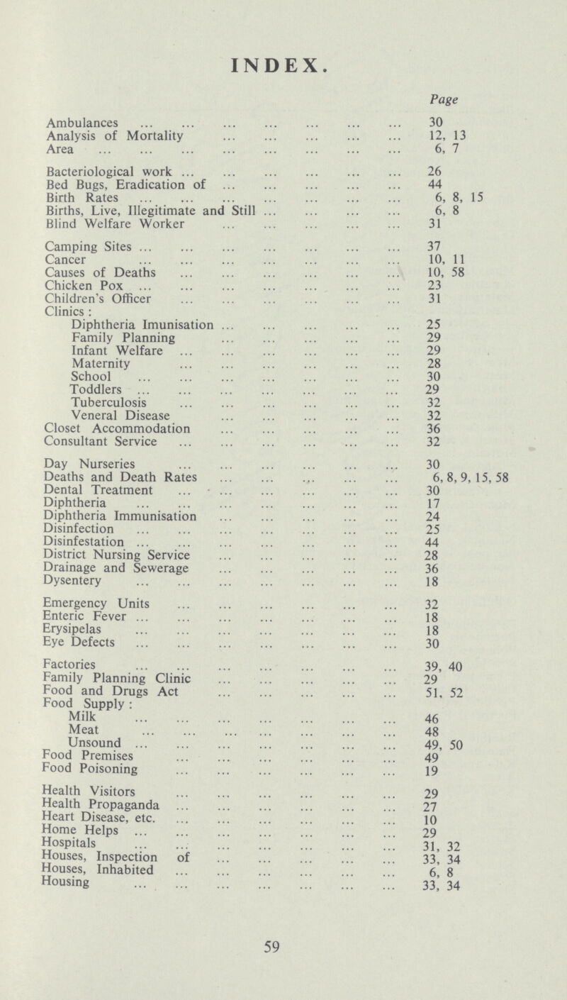 INDEX. Page Ambulances 30 Analysis of Mortality 12, 13 Area 6, 7 Bacteriological work 26 Bed Bugs, Eradication of 44 Birth Rates 6, 8, 15 Births, Live, Illegitimate and Still6, 8 Blind Welfare Worker 31 Camping Sites 37 Cancer 10, 11 Causes of Deaths 10, 58 Chicken Pox 23 Children's Officer 31 Clinics : Diphtheria Imunisation 25 Family Planning 29 Infant Welfare 29 Maternity 28 School 30 Toddlers 29 Tuberculosis 32 Veneral Disease 32 Closet Accommodation 36 Consultant Service 32 Day Nurseries 30 Deaths and Death Rates 6,8,9,15,58 Dental Treatment 30 Diphtheria 17 Diphtheria Immunisation 24 Disinfection 25 Disinfestation 44 District Nursing Service 28 Drainage and Sewerage 36 Dysentery 18 Emergency Units 32 Enteric Fever 18 Erysipelas 18 Eye Defects 30 Factories 39, 40 Family Planning Clinic 29 Food and Drugs Act. 51, 52 Food Supply Milk 46 Meat 48 Unsound 49, 50 Food Premises 49 Food Poisoning 19 Health Visitors 29 Health Propaganda 27 Heart Disease, etc. 10 Home Helps 29 Hospitals 31, 32 Houses, Inspection of 33, 34 Houses, Inhabited 6, 8 Housing 33, 34 59