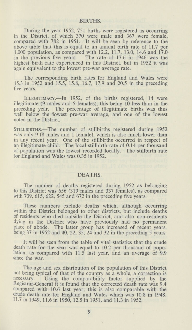 BIRTHS. During the year 1952, 751 births were registered as occurring in the District, of which 370 were male and 367 were female, compared with 782 in 1951. It will be seen by reference to the above table that this is equal to an annual birth rate of 11.7 per 1,000 population, as compared with 12.2, 11.7, 13.0, 14.6 and 17.0 in the previous five years. The rate of 17.6 in 1946 was the highest birth rate experienced in this District, but in 1952 it was again equivalent to the lowest pre-war average rate. The corresponding birth rates for England and Wales were 15.3 in 1952 and 15.5, 15.8, 16.7, 17.9 and 20.5 in the preceding five years. Illegitimacy.—In 1952, of the births registered, 14 were illegitimate (9 males and 5 females), this being 10 less than in the preceding year. The percentage of illegitimate births was thus well below the lowest pre-war average, and one of the lowest noted in the District. Stillbirths.—The number of stillbirths registered during 1952 was only 9 (8 males and 1 female), which is also much lower than in any recent year. One of the stillbirths occurred in respect of an illegitimate child. The local stillbirth rate of 0.14 per thousand of population was the lowest recorded locally. The stillbirth rate for England and Wales was 0.35 in 1952. DEATHS. The number of deaths registered during 1952 as belonging to this District was 656 (319 males and 337 females), as compared with 739, 615, 622, 545 and 672 in the preceding five years. These numbers exclude deaths which, although occurring within the District belonged to other districts, but include deaths of residents who died outside the District, and also non-residents dying in the District who have previously had no permanent place of abode. The latter group has increased of recent years, being 37 in 1952 and 40, 22, 35, 24 and 32 in the preceding 5 years. It will be seen from the table of vital statistics that the crude death rate for the year was equal to 10.2 per thousand of popu lation, as compared with 11.5 last year, and an average of 9.9 since the war. The age and sex distribution of the population of this District not being typical of that of the country as a whole, a correction is necessary. Using the comparability factor supplied by the Registrar-General it is found that the corrected death rate was 9.4 compared with 10.6 last year; this is also comparable with the crude death rate for England and Wales which was 10.8 in 1948, 11.7 in 1949, 11.6 in 1950, 12.5 in 1951, and 11.3 in 1952. 9