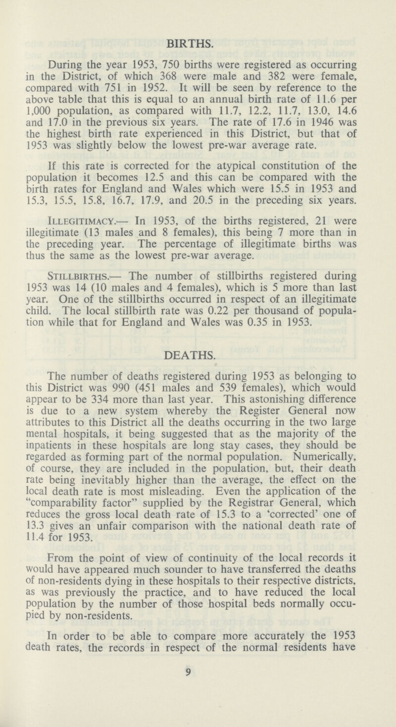 BIRTHS. During the year 1953, 750 births were registered as occurring in the District, of which 368 were male and 382 were female, compared with 751 in 1952. It will be seen by reference to the above table that this is equal to an annual birth rate of 11.6 per 1,000 population, as compared with 11.7, 12.2, 11.7, 13.0, 14.6 and 17.0 in the previous six years. The rate of 17.6 in 1946 was the highest birth rate experienced in this District, but that of 1953 was slightly below the lowest pre-war average rate. If this rate is corrected for the atypical constitution of the population it becomes 12.5 and this can be compared with the birth rates for England and Wales which were 15.5 in 1953 and 15.3, 15.5, 15.8, 16.7, 17.9, and 20.5 in the preceding six years. Illegitimacy.- In 1953, of the births registered, 21 were illegitimate (13 males and 8 females), this being 7 more than in the preceding year. The percentage of illegitimate births was thus the same as the lowest pre-war average. Stillbirths— The number of stillbirths registered during 1953 was 14 (10 males and 4 females), which is 5 more than last year. One of the stillbirths occurred in respect of an illegitimate child. The local stillbirth rate was 0.22 per thousand of popula tion while that for England and Wales was 0.35 in 1953. DEATHS. The number of deaths registered during 1953 as belonging to this District was 990 (451 males and 539 females), which would appear to be 334 more than last year. This astonishing difference is due to a new system whereby the Register General now attributes to this District all the deaths occurring in the two large mental hospitals, it being suggested that as the majority of the inpatients in these hospitals are long stay cases, they should be regarded as forming part of the normal population. Numerically, of course, they are included in the population, but, their death rate being inevitably higher than the average, the effect on the local death rate is most misleading. Even the application of the comparability factor supplied by the Registrar General, which reduces the gross local death rate of 15.3 to a 'corrected' one of 13.3 gives an unfair comparison with the national death rate of 11.4 for 1953. From the point of view of continuity of the local records it would have appeared much sounder to have transferred the deaths of non-residents dying in these hospitals to their respective districts, as was previously the practice, and to have reduced the local population by the number of those hospital beds normally occu pied by non-residents. In order to be able to compare more accurately the 1953 death rates, the records in respect of the normal residents have 9