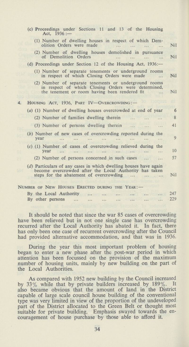 (c) Proceedings under Sections 11 and 13 of the Housing Act, 1936:- (1) Number of dwelling houses in respect of which Dem olition Orders were made Nil (2) Number of dwelling houses demolished in pursuance of Demolition Orders Nil (d) Proceedings under Section 12 of the Housing Act, 1936:- (1) Number of separate tenements or underground rooms in respect of which Closing Orders were made Nil (2) Number of separate tenements or underground rooms in respect of which Closing Orders were determined, the tenement or room having been rendered fit Nil 4. Housing Act, 1936, Part IV-Overcrowding:- (a) (1) Number of dwelling houses overcrowded at end of year 6 (2) Number of families dwelling therein 8 (3) Number of persons dwelling therein 41 (b) Number of new cases of overcrowding reported during the year 9 (c) (1) Number of cases of overcrowding relieved during the year 10 (2) Number of persons concerned in such cases 57 (d) Particulars of any cases in which dwelling houses have again become overcrowded after the Local Authority has taken steps for the abatement of overcrowding Nil Number of New Houses Erected during the Year: — By the Local Authority 247 By other persons 229 It should be noted that since the war 85 cases of overcrowding have been relieved but in not one single case has overcrowding recurred after the Local Authority has abated it. In fact, there has only been one case of recurrent overcrowding after the Council had provided alternative accommodation, and that was in 1936. During the year this most important problem of housing began to enter a new phase after the post-war period in which attention has been focussed on the provision of the maximum number of housing units, mainly by new building on the part of the Local Authorities. As compared with 1952 new building by the Council increased by 33% while that by private builders increased by 189%. It also became obvious that the amount of land in the District capable of large scale council house building of the conventional type was very limited in view of the proportion of the undeveloped part of the District allocated to the Green Belt or thought most suitable for private building. Emphasis swayed towards the en couragement of house purchase by those able to afford it. 34