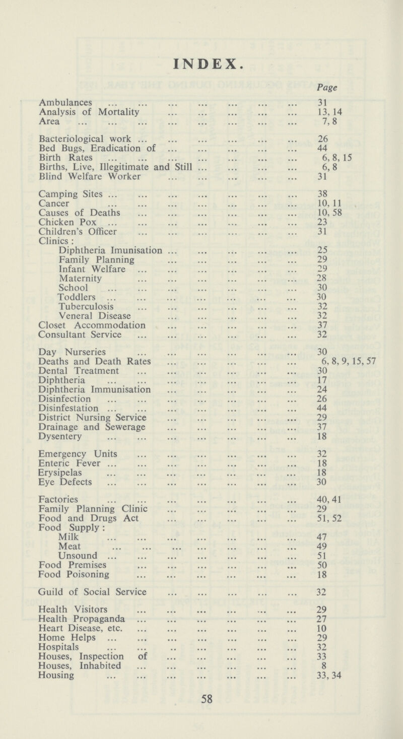 INDEX. Page Ambulances 31 Analysis of Mortality 13, 14 Area 7,8 Bacteriological work 26 Bed Bugs, Eradication of 44 Birth Rates 6,8,15 Births, Live, Illegitimate and Still 6, 8 Blind Welfare Worker 31 Camping Sites 38 Cancer 10, 11 Causes of Deaths 10,58 Chicken Pox 23 Children's Officer 31 Clinics : Diphtheria Imunisation 25 Family Planning 29 Infant Welfare 29 Maternity 28 School 30 Toddlers 30 Tuberculosis 32 Veneral Disease 32 Closet Accommodation 37 Consultant Service 32 Day Nurseries 30 Deaths and Death Rates 6,8,9,15,57 Dental Treatment 30 Diphtheria 17 Diphtheria Immunisation 24 Disinfection 26 Disinfestation 44 District Nursing Service 29 Drainage and Sewerage 37 Dysentery 18 Emergency Units 32 Enteric Fever 18 Erysipelas 18 Eye Defects 30 Factories 40,41 Family Planning Clinic 29 Food and Drugs Act 51,52 Food Supply : Milk 47 Meat 49 Unsound 51 Food Premises 50 Food Poisoning 18 Guild of Social Service 32 Health Visitors 29 Health Propaganda 27 Heart Disease, etc. 10 Home Helps 29 Hospitals 32 Houses, Inspection of 33 Houses, Inhabited 8 Housing 33,34 58