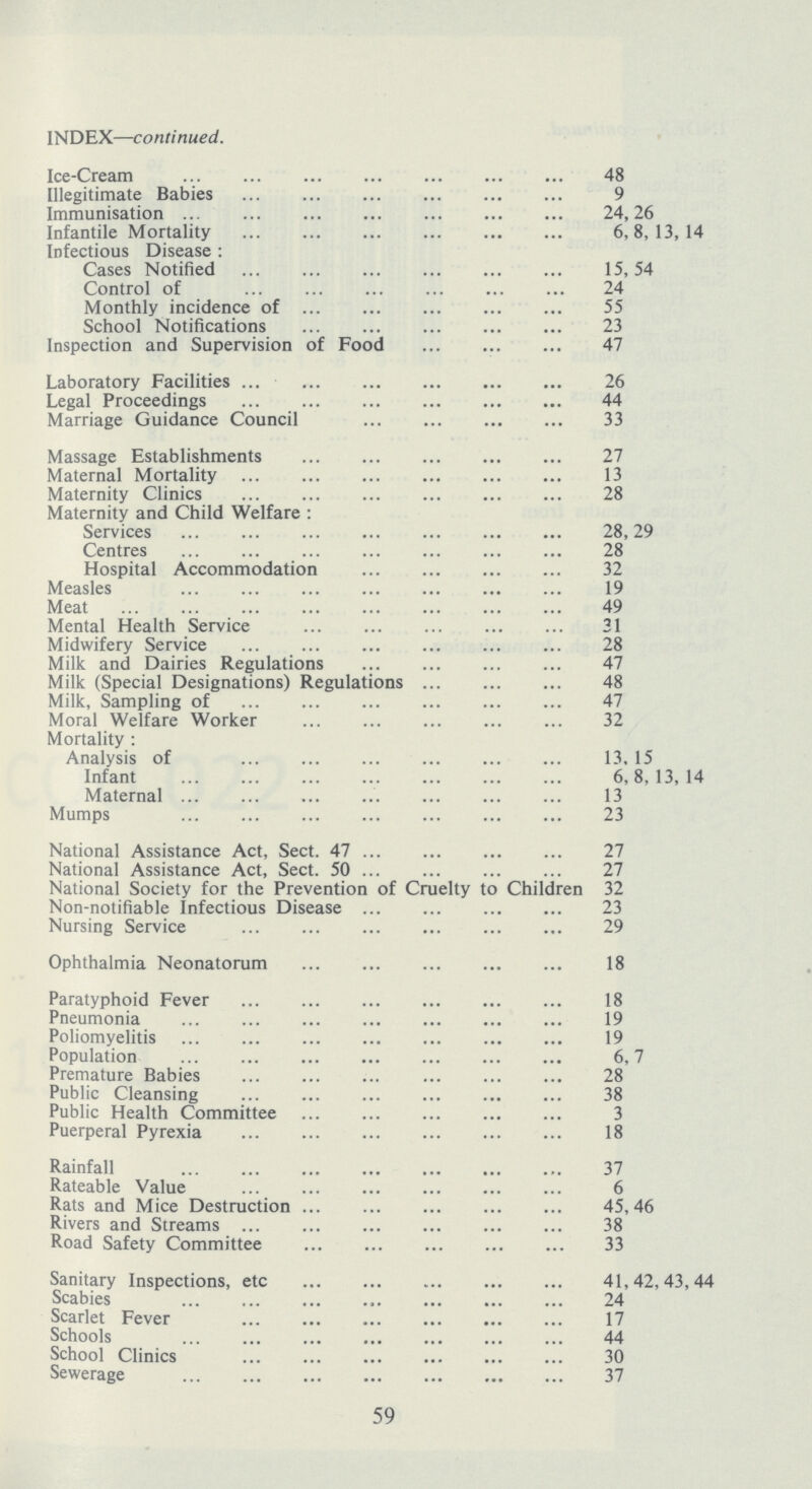 INDEX—continued Ice-Cream 48 Illegitimate Babies 9 Immunisation 24,26 Infantile Mortality 6,8,13,14 Infectious Disease : Cases Notified 15,54 Control of 24 Monthly incidence of 55 School Notifications 23 Inspection and Supervision of Food 47 Laboratory Facilities 26 Legal Proceedings 44 Marriage Guidance Council 33 Massage Establishments 27 Maternal Mortality 13 Maternity Clinics 28 Maternity and Child Welfare : Services 28,29 Centres 28 Hospital Accommodation 32 Measles 19 Meat 49 Mental Health Service 31 Midwifery Service 28 Milk and Dairies Regulations 47 Milk (Special Designations) Regulations 48 Milk, Sampling of 47 Moral Welfare Worker 32 Mortality : Analysis of 13 15 Infant 6,8,13,14 Maternal 13 Mumps 23 National Assistance Act, Sect 47 27 National Assistance Act, Sect 50 27 National Society for the Prevention of Cruelty to Children 32 Non-notifiable Infectious Disease 23 Nursing Service 29 Ophthalmia Neonatorum 18 Paratyphoid Fever 18 Pneumonia 19 Poliomyelitis 19 Population 6,7 Premature Babies 28 Public Cleansing 38 Public Health Committee 3 Puerperal Pyrexia 18 Rainfall 37 Rateable Value 6 Rats and Mice Destruction 45, 46 Rivers and Streams 38 Road Safety Committee 33 Sanitary Inspections, etc 41,42,43,44 Scabies 24 Scarlet Fever 17 Schools 44 School Clinics 30 Sewerage 37 59
