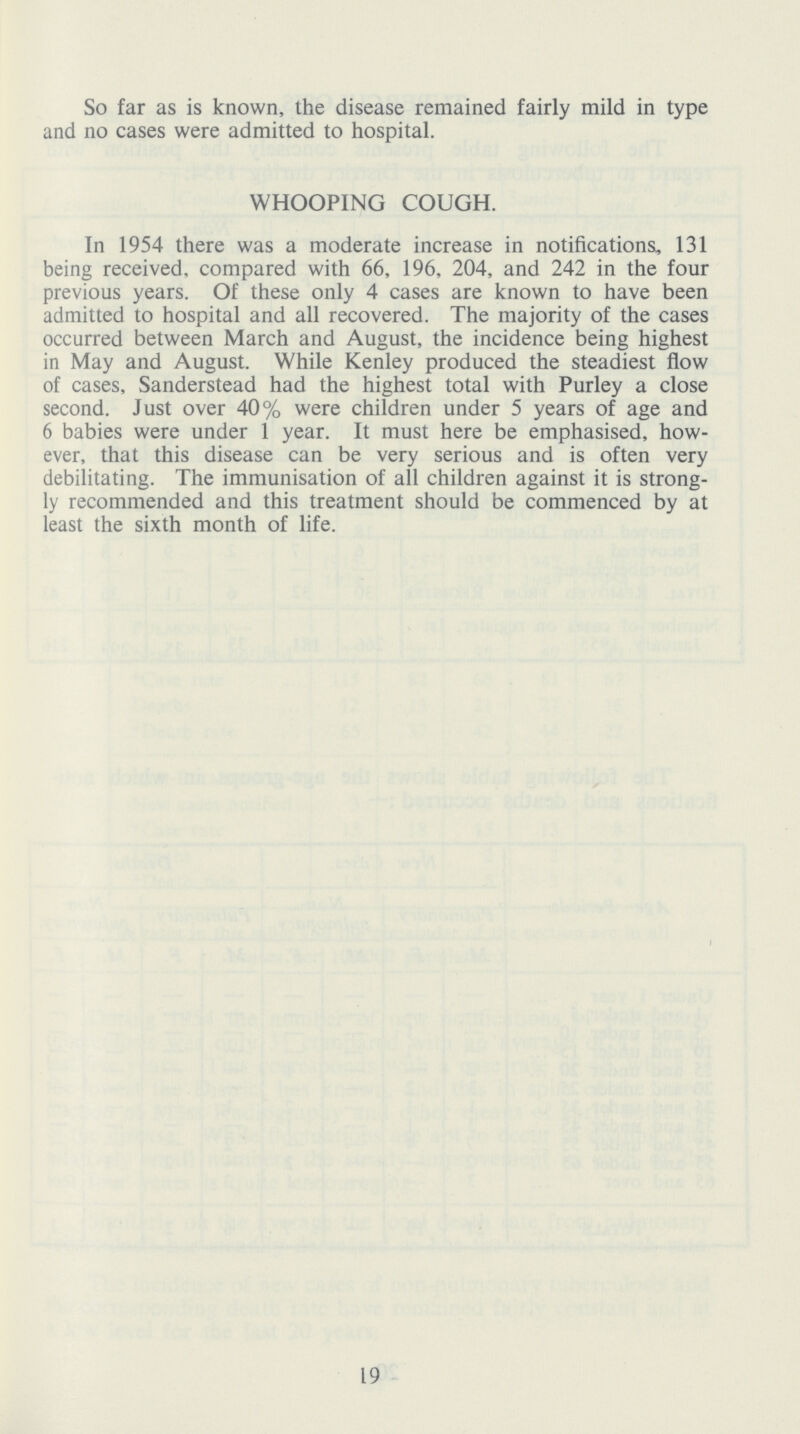 So far as is known, the disease remained fairly mild in type and no cases were admitted to hospital. WHOOPING COUGH. In 1954 there was a moderate increase in notifications, 131 being received, compared with 66, 196, 204, and 242 in the four previous years. Of these only 4 cases are known to have been admitted to hospital and all recovered. The majority of the cases occurred between March and August, the incidence being highest in May and August. While Kenley produced the steadiest flow of cases, Sanderstead had the highest total with Purley a close second. Just over 40% were children under 5 years of age and 6 babies were under 1 year. It must here be emphasised, how ever, that this disease can be very serious and is often very debilitating. The immunisation of all children against it is strong ly recommended and this treatment should be commenced by at least the sixth month of life. 19