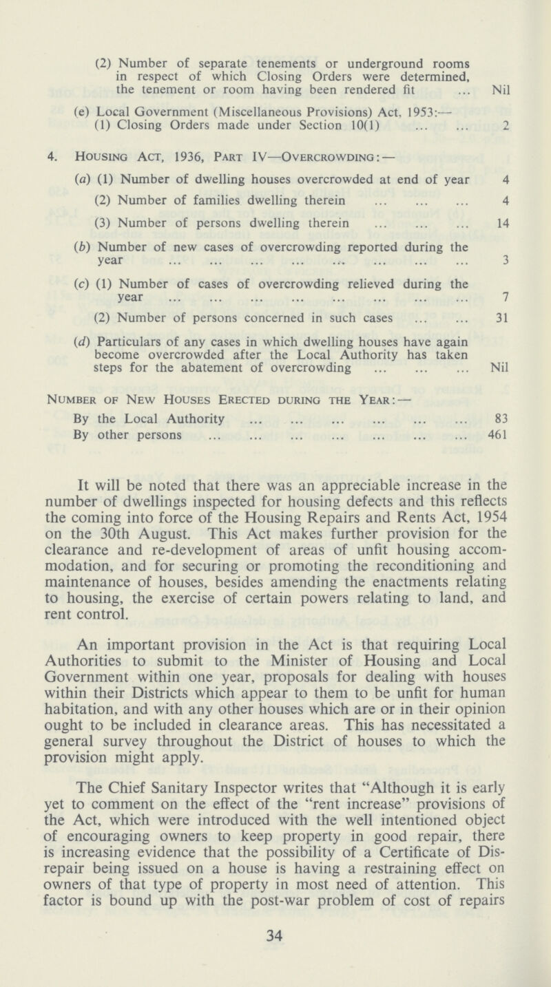 (2) Number of separate tenements or underground rooms in respect of which Closing Orders were determined, the tenement or room having been rendered fit Nil (e) Local Government (Miscellaneous Provisions) Act, 1953:— (1) Closing Orders made under Section 10(1) 2 4. Housing Act, 1936, Part IV—Overcrowding:— (a) (1) Number of dwelling houses overcrowded at end of year 4 (2) Number of families dwelling therein 4 (3) Number of persons dwelling therein 14 (b) Number of new cases of overcrowding reported during the year 3 (c) (1) Number of cases of overcrowding relieved during the year 7 (2) Number of persons concerned in such cases 31 (d) Particulars of any cases in which dwelling houses have again become overcrowded after the Local Authority has taken steps for the abatement of overcrowding Nil Number of New Houses Erected during the Year:— By the Local Authority 83 By other persons 461 It will be noted that there was an appreciable increase in the number of dwellings inspected for housing defects and this reflects the coming into force of the Housing Repairs and Rents Act, 1954 on the 30th August. This Act makes further provision for the clearance and re-development of areas of unfit housing accom modation, and for securing or promoting the reconditioning and maintenance of houses, besides amending the enactments relating to housing, the exercise of certain powers relating to land, and rent control. An important provision in the Act is that requiring Local Authorities to submit to the Minister of Housing and Local Government within one year, proposals for dealing with houses within their Districts which appear to them to be unfit for human habitation, and with any other houses which are or in their opinion ought to be included in clearance areas. This has necessitated a general survey throughout the District of houses to which the provision might apply. The Chief Sanitary Inspector writes that Although it is early yet to comment on the effect of the rent increase provisions of the Act, which were introduced with the well intentioned object of encouraging owners to keep property in good repair, there is increasing evidence that the possibility of a Certificate of Dis repair being issued on a house is having a restraining effect on owners of that type of property in most need of attention. This factor is bound up with the post-war problem of cost of repairs 34