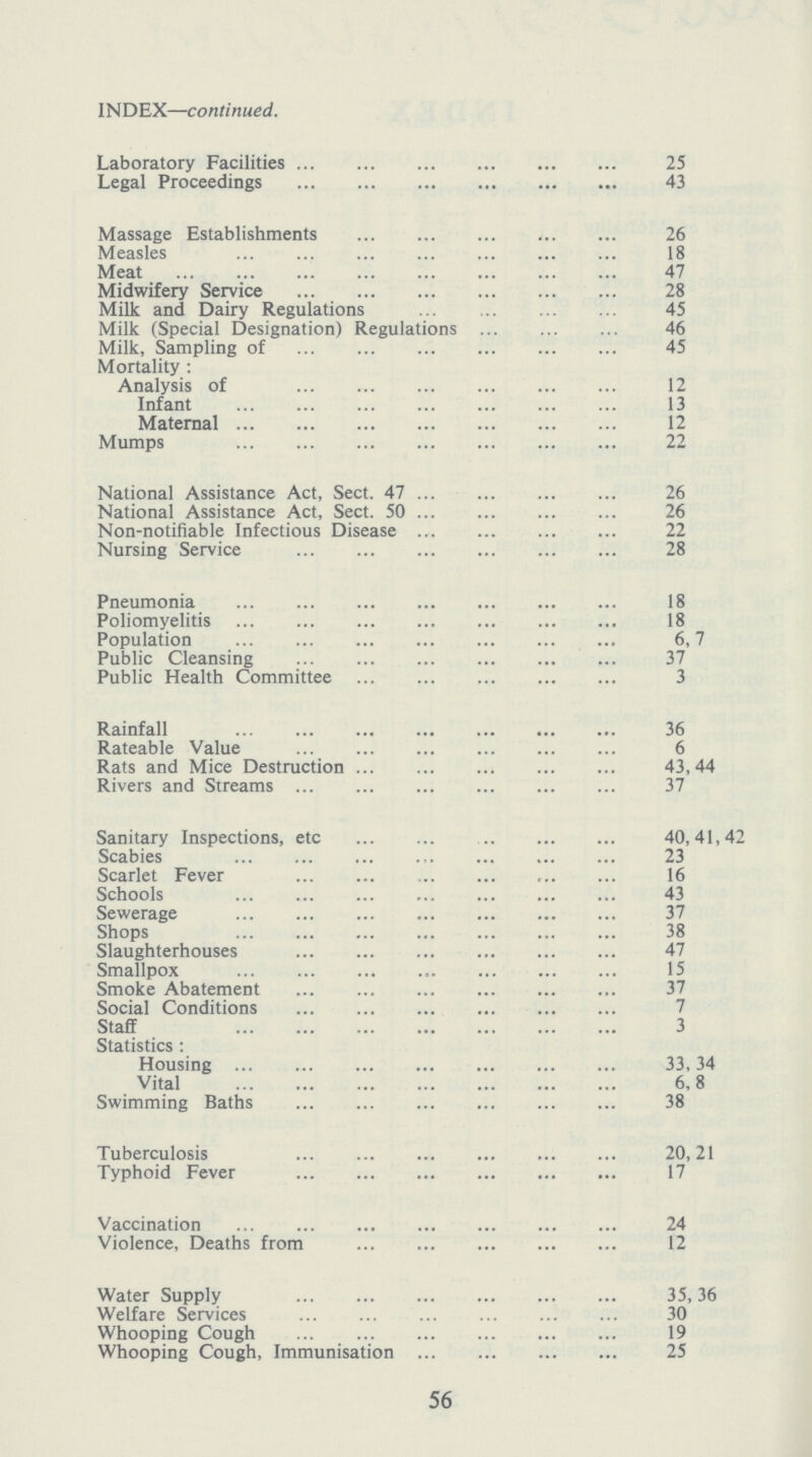 INDEX—continued. Laboratory Facilities 25 Legal Proceedings 43 Massage Establishments 26 Measles 18 Meat 47 Midwifery Service 28 Milk and Dairy Regulations 45 Milk (Special Designation) Regulations 46 Milk, Sampling of 45 Mortality : Analysis of 12 Infant 13 Maternal 12 Mumps 22 National Assistance Act, Sect. 47 26 National Assistance Act, Sect. 50 26 Non-notifiable Infectious Disease 22 Nursing Service 28 Pneumonia 18 Poliomyelitis 18 Population 6,7 Public Cleansing 37 Public Health Committee 3 Rainfall 36 Rateable Value 6 Rats and Mice Destruction 43,44 Rivers and Streams 37 Sanitary Inspections, etc 40,41, Scabies 23 Scarlet Fever 16 Schools 43 Sewerage 37 Shops 38 Slaughterhouses 47 Smallpox 15 Smoke Abatement 37 Social Conditions 7 Staff 3 Statistics : Housing 33,34 Vital 6,8 Swimming Baths 38 Tuberculosis 20,21 Typhoid Fever 17 Vaccination 24 Violence, Deaths from 12 Water Supply 35,36 Welfare Services 30 Whooping Cough 19 Whooping Cough, Immunisation 25 56