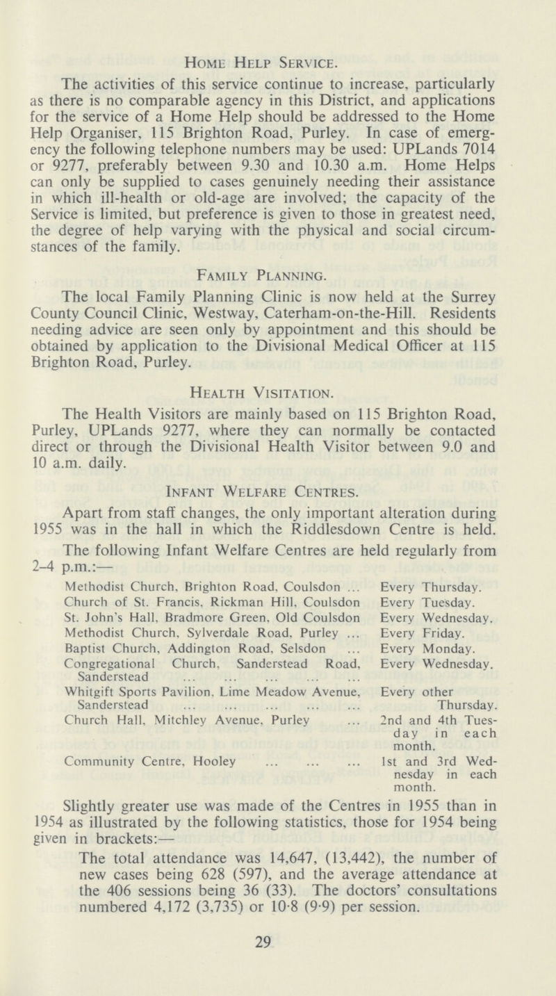 Home Help Service. The activities of this service continue to increase, particularly as there is no comparable agency in this District, and applications for the service of a Home Help should be addressed to the Home Help Organiser, 115 Brighton Road, Purley. In case of emerg ency the following telephone numbers may be used: UPLands 7014 or 9277, preferably between 9.30 and 10.30 a.m. Home Helps can only be supplied to cases genuinely needing their assistance in which ill-health or old-age are involved; the capacity of the Service is limited, but preference is given to those in greatest need, the degree of help varying with the physical and social circum stances of the family. Family Planning. The local Family Planning Clinic is now held at the Surrey County Council Clinic, Westway, Caterham-on-the-Hill. Residents needing advice are seen only by appointment and this should be obtained by application to the Divisional Medical Officer at 115 Brighton Road, Purley. Health Visitation. The Health Visitors are mainly based on 115 Brighton Road, Purley, UPLands 9277, where they can normally be contacted direct or through the Divisional Health Visitor between 9.0 and 10 a.m. daily. Infant Welfare Centres. Apart from staff changes, the only important alteration during 1955 was in the hall in which the Riddlesdown Centre is held. The following Infant Welfare Centres are held regularly from 2-4 p.m.:— Methodist Church. Brighton Road, Coulsdon Every Thursday. Church of St. Francis, Rickman Hill, Coulsdon Every Tuesday. St. John's Hall, Bradmore Green. Old Coulsdon Every Wednesday. Methodist Church, Sylverdale Road, Purley Every Friday. Baptist Church, Addington Road, Selsdon Every Monday. Congregational Church, Sanderstead Road, Every Wednesday. Sanderstead Whitgift Sports Pavilion. Lime Meadow Avenue, Every other Sanderstead Thursday. Church Hal 1, Mitchley Avenue, Purley 2nd and 4th Tues day in each month. Community Centre, Hooley 1st and 3rd Wed nesday in each month. Slightly greater use was made of the Centres in 1955 than in 1954 as illustrated by the following statistics, those for 1954 being given in brackets:— The total attendance was 14,647, (13,442), the number of new cases being 628 (597), and the average attendance at the 406 sessions being 36 (33). The doctors' consultations numbered 4,172 (3,735) or 10.8 (9.9) per session. 29