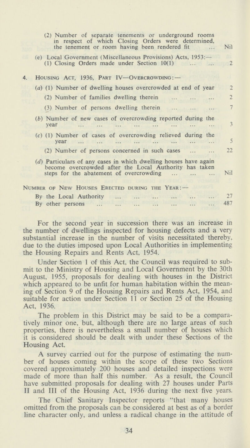 (2) Number of separate tenements or underground rooms in respect of which Closing Orders were determined, the tenement or room having been rendered fit Nil (e) Local Government (Miscellaneous Provisions) Acts, 1953:— (1) Closing Orders made under Section 10(1) 2 4. Housing Act, 1936, Part IV—Overcrowding: — (a) (1) Number of dwelling houses overcrowded at end of year 2 (2) Number of families dwelling therein 2 (3) Number of persons dwelling therein (b) Number of new cases of overcrowding reported during the year 3 (c) (1) Number of cases of overcrowding relieved during the year 5 (2) Number of persons concerned in such cases 22 (d) Particulars of any cases in which dwelling houses have again become overcrowded after the Local Authority has taken steps for the abatement of overcrowding Nil Number of New Houses Erected during the Year: — By the Local Authority 27 By other persons 487 For the second year in succession there was an increase in the number of dwellings inspected for housing defects and a very substantial increase in the number of visits necessitated thereby, due to the duties imposed upon Local Authorities in implementing the Housing Repairs and Rents Act, 1954. Under Section 1 of this Act, the Council was required to sub mit to the Ministry of Housing and Local Government by the 30th August, 1955, proposals for dealing with houses in the District which appeared to be unfit for human habitation within the mean ing of Section 9 of the Housing Repairs and Rents Act, 1954, and suitable for action under Section 11 or Section 25 of the Housing Act, 1936. The problem in this District may be said to be a compara tively minor one, but, although there are no large areas of such properties, there is nevertheless a small number of houses which it is considered should be dealt with under these Sections of the Housing Act. A survey carried out for the purpose of estimating the num ber of houses coming within the scope of these two Sections covered approximately 200 houses and detailed inspections were made of more than half this number. As a result, the Council have submitted proposals for dealing with 27 houses under Parts II and III of the Housing Act, 1936 during the next five years. The Chief Sanitary Inspector reports that many houses omitted from the proposals can be considered at best as of a border line character only, and unless a radical change in the attitude of 34