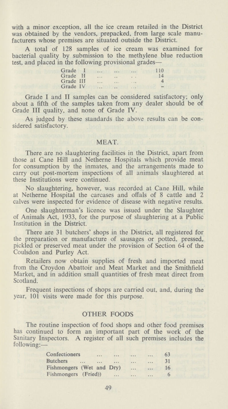 with a minor exception, all the ice cream retailed in the District was obtained by the vendors, prepacked, from large scale manu facturers whose premises are situated outside the District. A total of 128 samples of ice cream was examined for bacterial quality by submission to the methylene blue reduction test, and placed in the following provisional grades— Grade I 110 Grade II 14 Grade III 4 Grade IV Grade I and II samples can be considered satisfactory; only about a fifth of the samples taken from any dealer should be of Grade III quality, and none of Grade IV. As judged by these standards the above results can be con sidered satisfactory. MEAT. There are no slaughtering facilities in the District, apart from those at Cane Hill and Netherne Hospitals which provide meat for consumption by the inmates, and the arrangements made to carry out post-mortem inspections of all animals slaughtered at these Institutions were continued. No slaughtering, however, was recorded at Cane Hill, while at Netherne Hospital the carcases and offals of 8 cattle and 2 calves were inspected for evidence of disease with negative results. One slaughterman's licence was issued under the Slaughter of Animals Act, 1933, for the purpose of slaughtering at a Public Institution in the District. There are 31 butchers' shops in the District, all registered for the preparation or manufacture of sausages or potted, pressed, pickled or preserved meat under the provision of Section 64 of the Coulsdon and Purley Act. Retailers now obtain supplies of fresh and imported meat from the Croydon Abattoir and Meat Market and the Smithfield Market, and in addition small quantities of fresh meat direct from Scotland. Frequent inspections of shops are carried out, and, during the year, 101 visits were made for this purpose. OTHER FOODS The routine inspection of food shops and other food premises has continued to form an important part of the work of the Sanitary Inspectors. A register of all such premises includes the following:— Confectioners 63 Butchers 31 Fishmongers (Wet and Dry) 16 Fishmongers (Fried)) 6 49