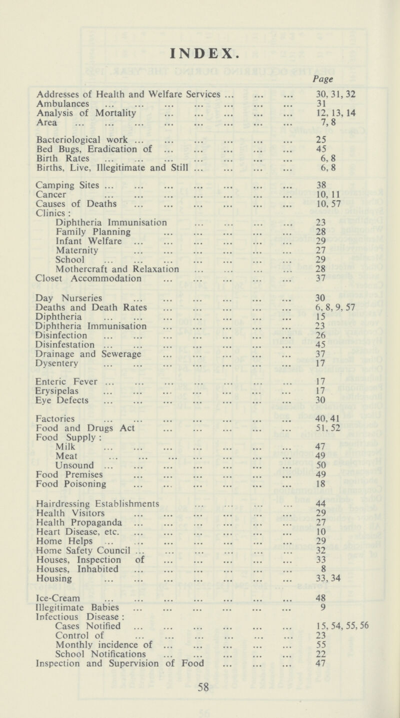 INDEX. Page Addresses of Health and Welfare Services 30,31,32 Ambulances 31 Analysis of Mortality 12,13,14 Area 7,8 Bacteriological work 25 Bed Bugs, Eradication of 45 Birth Rates 6,8 Births, Live, Illegitimate and Still 6,8 Camping Sites 38 Cancer 10,11 Causes of Deaths 10,57 Clinics : Diphtheria Immunisation 23 Family Planning 28 Infant Welfare 29 Maternity 27 School 29 Mothercraft and Relaxation 28 Closet Accommodation 37 Day Nurseries 30 Deaths and Death Rates 6,8,9,57 Diphtheria 15 Diphtheria Immunisation 23 Disinfection 26 Disinfestation 45 Drainage and Sewerage 37 Dysentery 17 Enteric Fever 17 Erysipelas 17 Eye Defects 30 Factories 40,41 Food and Drugs Act 51,52 Food Supply: Milk 47 Meat 49 Unsound 50 Food Premises 49 Food Poisoning 18 Hairdressing Establishments 44 Health Visitors 29 Health Propaganda 27 Heart Disease, etc 10 Home Helps 29 Home Safety Council 32 Houses, Inspection of 33 Houses, Inhabited 8 Housing 33,34 Ice-Cream 48 Illegitimate Babies 9 Infectious Disease: Cases Notified 15,54,55,56 Control of 23 Monthly incidence of 55 School Notifications 22 Inspection and Supervision of Food 47 58