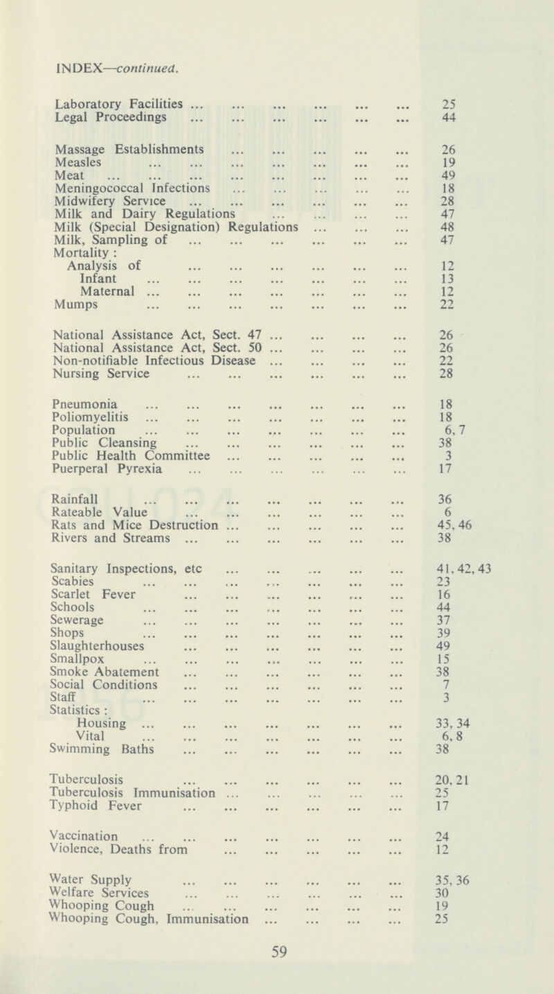 INDEX—continued. Laboratory Facilities 25 Legal Proceedings 44 Massage Establishments 26 Measles 19 Meat 49 Meningococcal Infections 18 Midwifery Service 28 Milk and Dairy Regulations 47 Milk (Special Designation) Regulations 48 Milk, Sampling of 47 Mortality : Analysis of 12 Infant 13 Maternal 12 Mumps 22 National Assistance Act, Sect. 47 26 National Assistance Act, Sect. 50 26 Non-notifiable Infectious Disease 22 Nursing Service 28 Pneumonia 18 Poliomyelitis 18 Population 6,7 Public Cleansing 38 Public Health Committee 3 Puerperal Pyrexia 17 Rainfall 36 Rateable Value 6 Rats and Mice Destruction 45,46 Rivers and Streams 38 Sanitary Inspections, etc 41.42,43 Scabies 23 Scarlet Fever 16 Schools 44 Sewerage 37 Shops 39 Slaughterhouses 49 Smallpox 15 Smoke Abatement 38 Social Conditions Staff 3 Statistics : Housing 33,34 Vital 6,8 Swimming Baths 38 Tuberculosis 20,21 Tuberculosis Immunisation 25 Typhoid Fever 17 Vaccination 24 Violence, Deaths from 12 Water Supply 35,36 Welfare Services 30 Whooping Cough 19 Whooping Cough, Immunisation 25 59